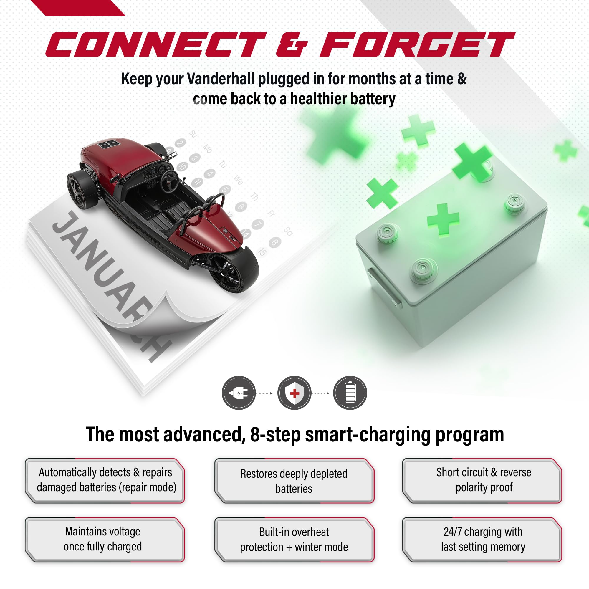 JMR Battery Charger for Vanderhall Venice Carmel Edison Brawley Laguna All Models Trickle Charger Conditioner Maintainer (No Lithium Mode)