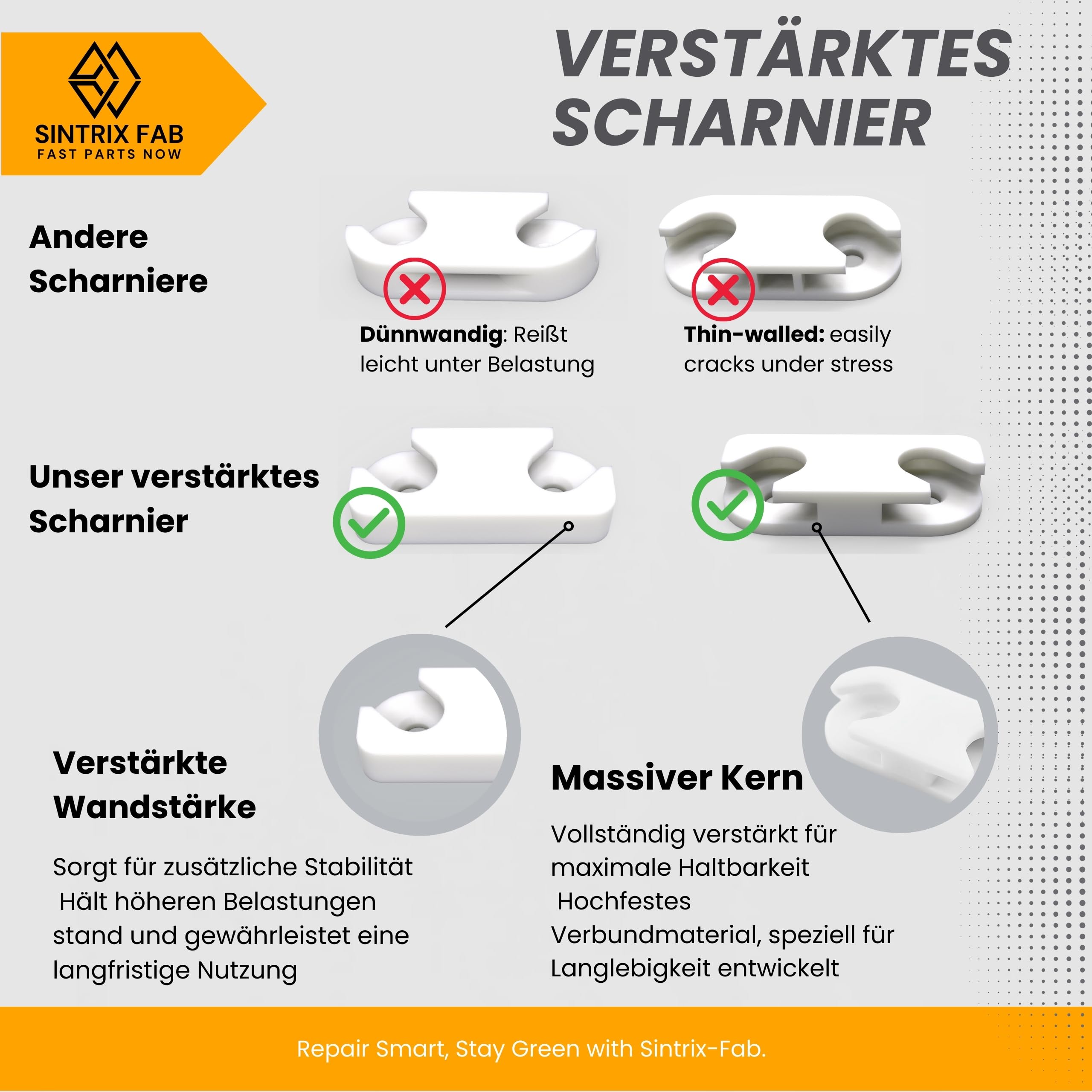 2 bisagras reforzadas compatibles con Ikea Bissa STÄLL HEMNES GREVBÄCK – Extra resistentes – Repuesto para pieza IKEA N.º 110364/116713 – para zapatero, zapatero y puerta de armario +