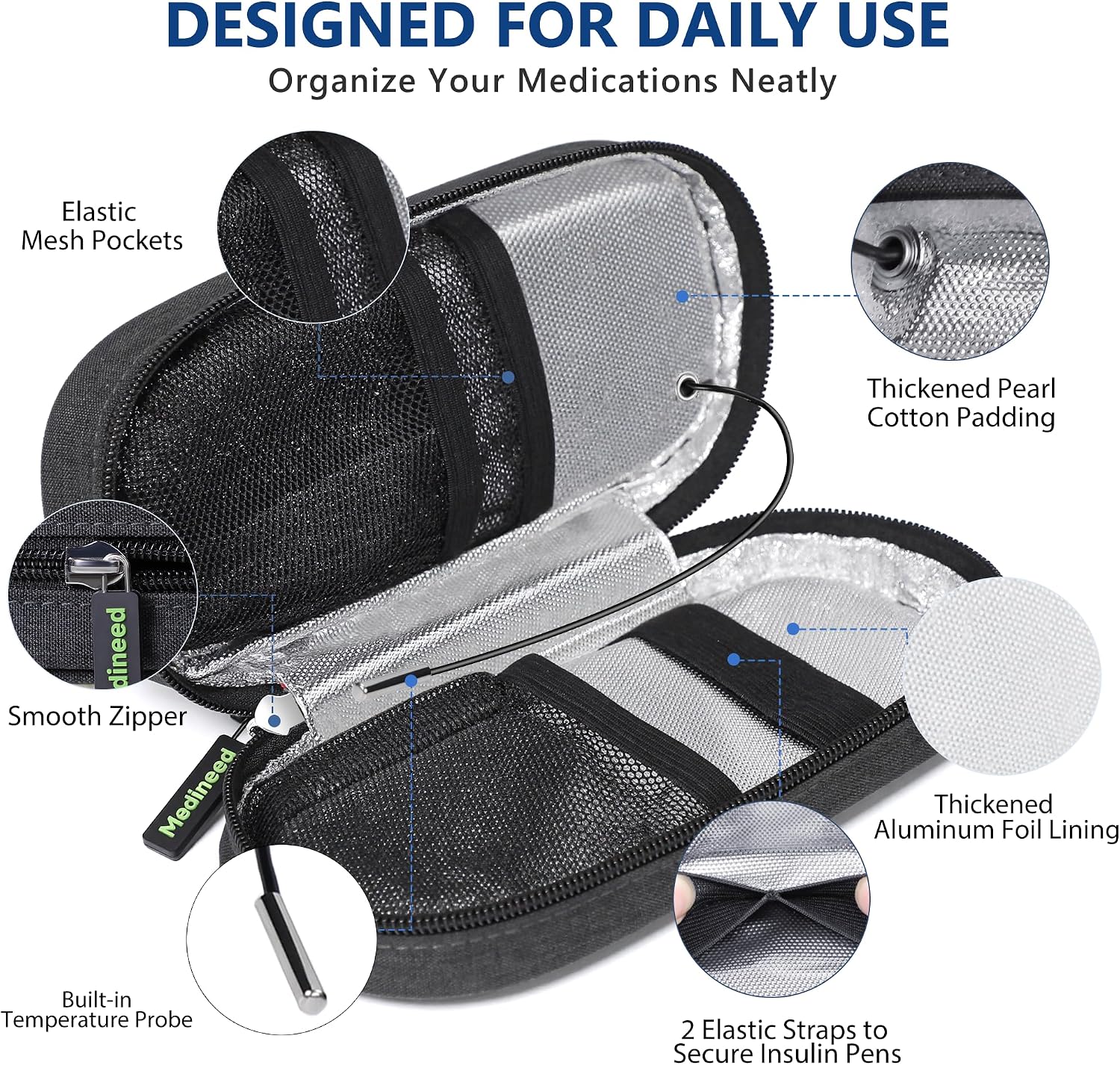 Medineed Temp Display Travel Case Fit 2 Mounjaro & Zepbound Pens, Black image 5