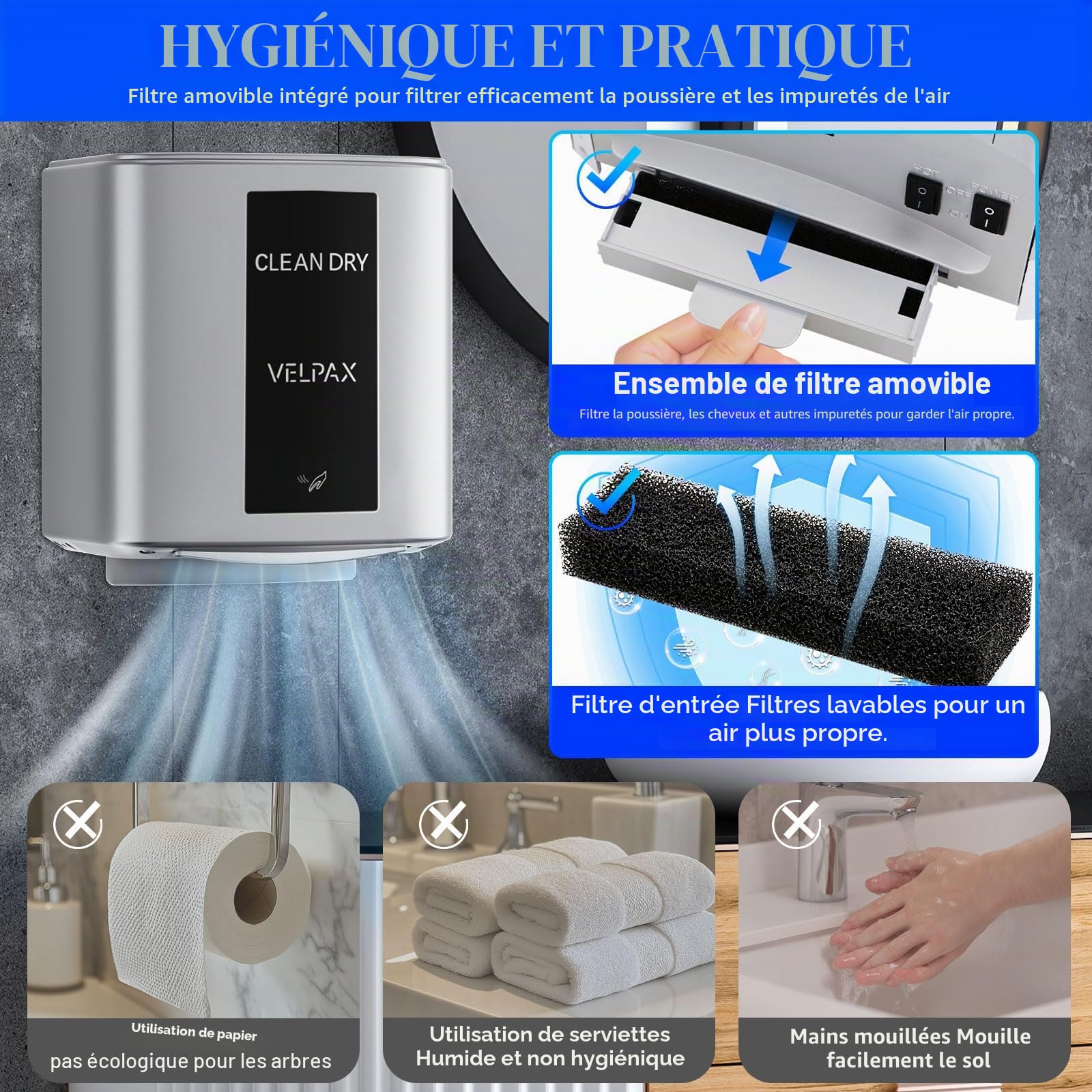 VELPAX Sèche-Mains 10 Secondes pour sécher,1400w Sèche-Mains électrique à économie d'énergie Automatique à Grande Vitesse,Convient Sèche-Mains Commercial pour Salle de Bain et Toilettes