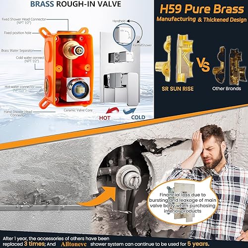 Miniatura 6 de Juego de grifo de ducha de 10 pulgadas, sistema de ducha RianRainfall con cabezal de ducha de mano de alta presión y cabezal de ducha fijo cuadrado,