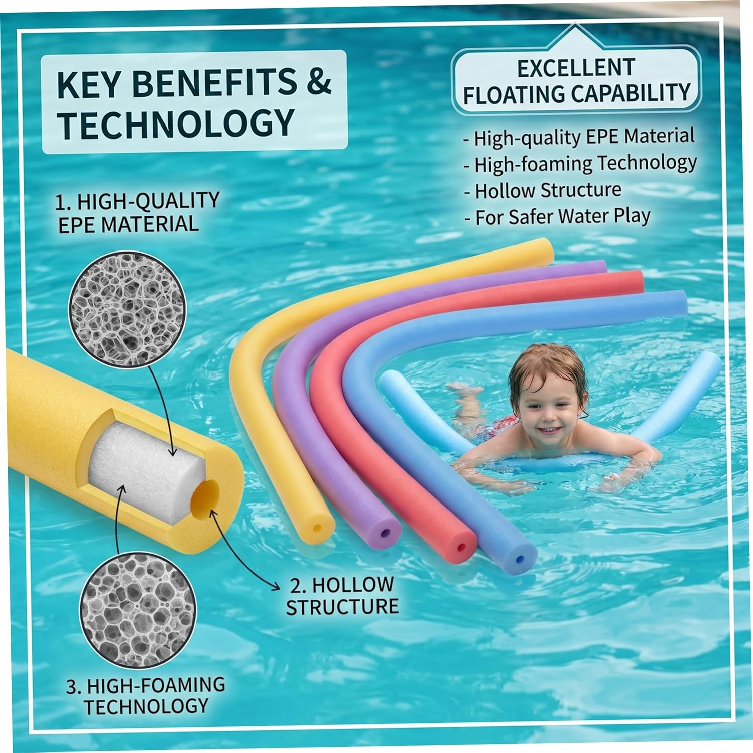 Pool Noodles Jumbo Jumbo Pool Noodles - 4 Pack Foam Swim Floats 59 Inch Hollow Floating for Kids Water Play Gymnastics and Blindfolded Games (Red Yellow Purple Blue)