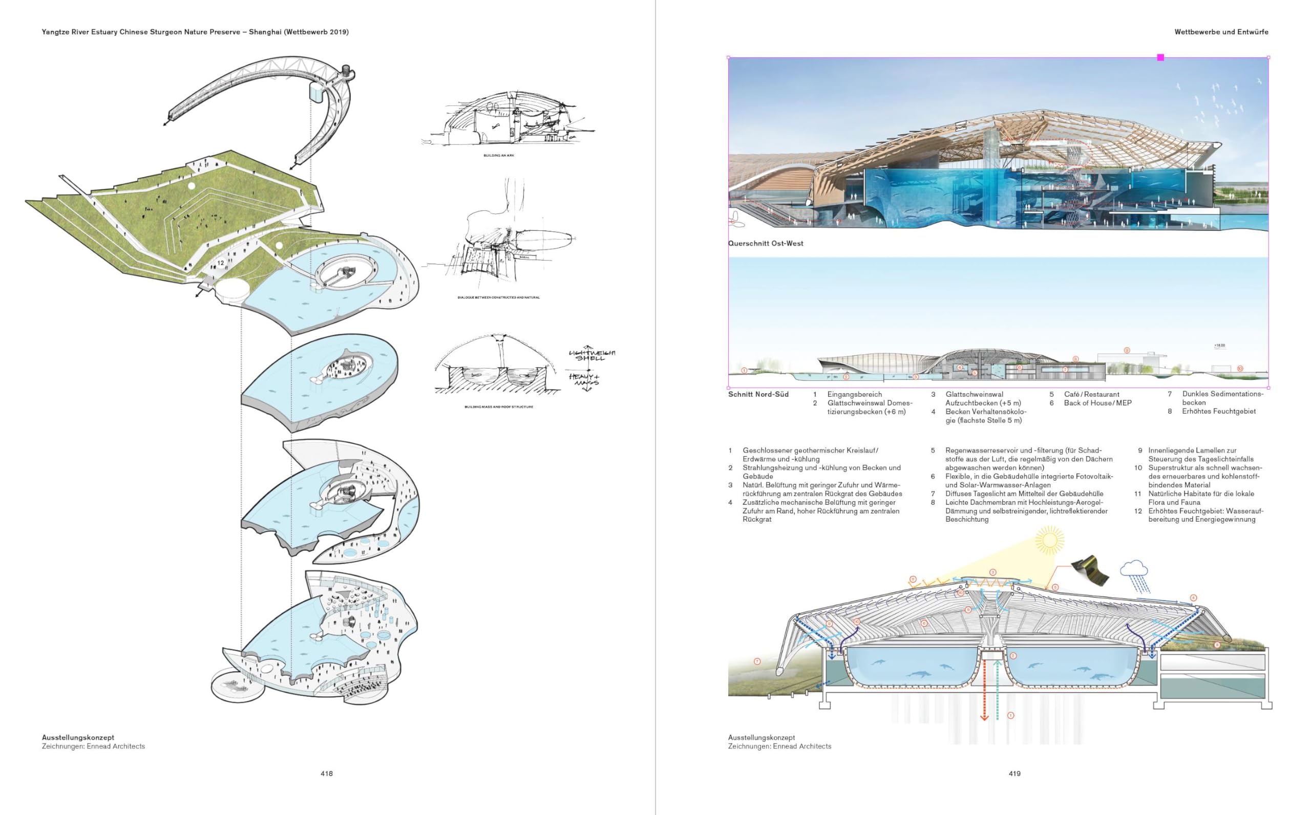 Aquarienbauten: Handbuch und Planungshilfe (Schriftenreihe des Instituts für Zooarchitektur an der Hochschule Anhalt in Dessau) (Handbuch und Planungshilfe/Construction and Design Manual)
