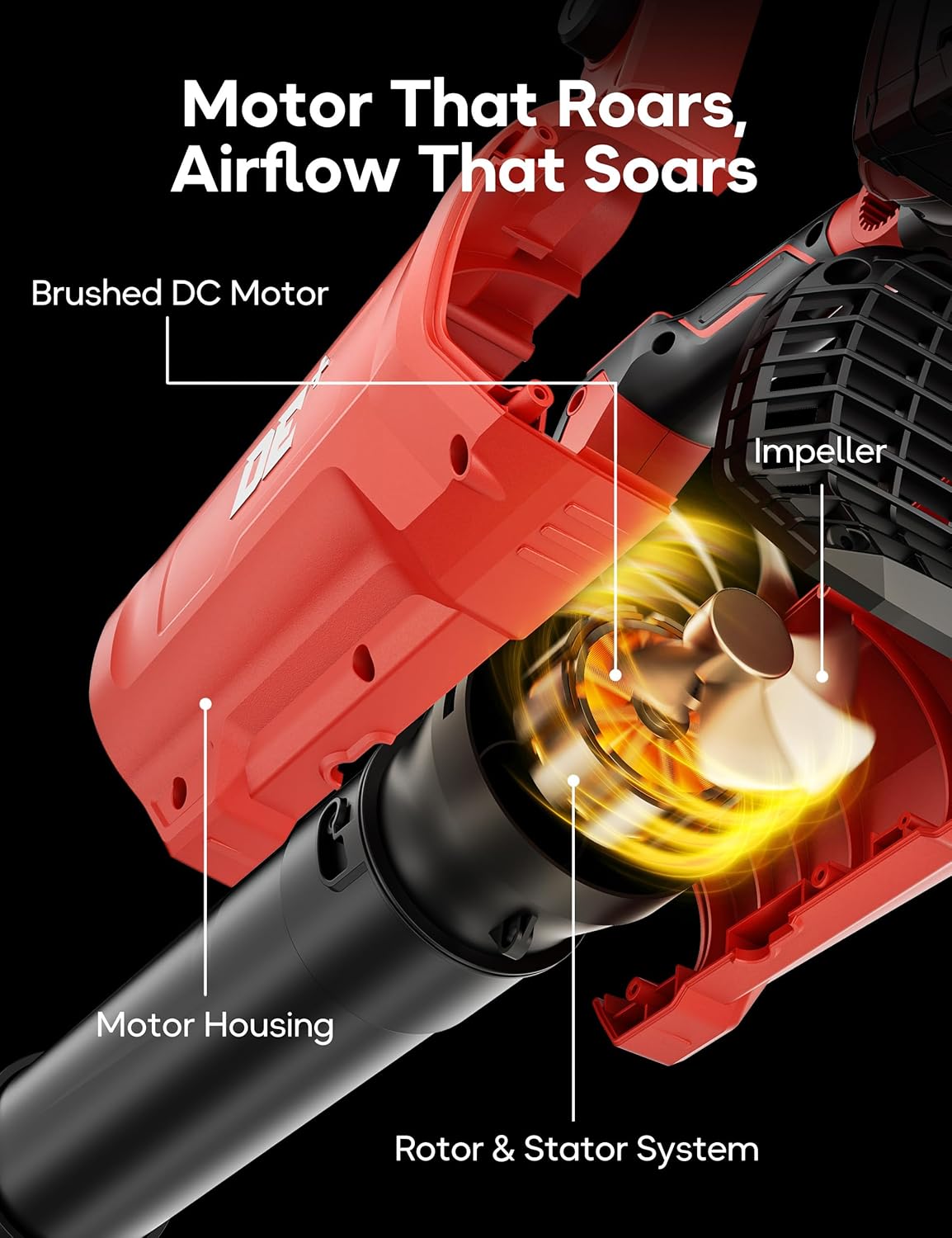 DeForce Leaf Blower Cordless, for Milwaukee M18 18V Battery, Battery Powered Snow Blower Electric, 420 CFM, with Adjustable Handle, 3 Speeds, for Driveway, Patio, Backyard (Bare Tool Only)