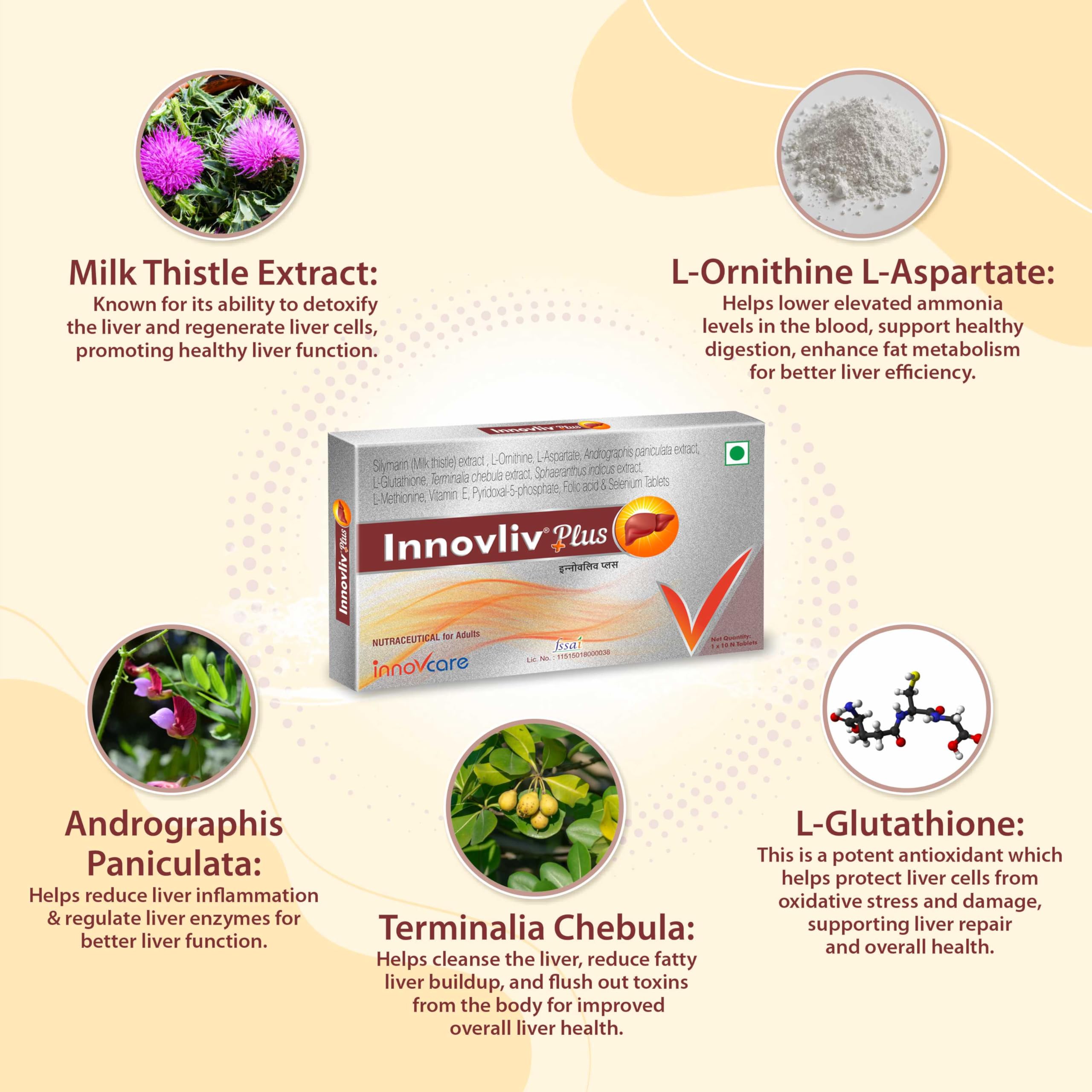 glutathione elevated liver enzymes Alcoholic Liver Disease main image 1