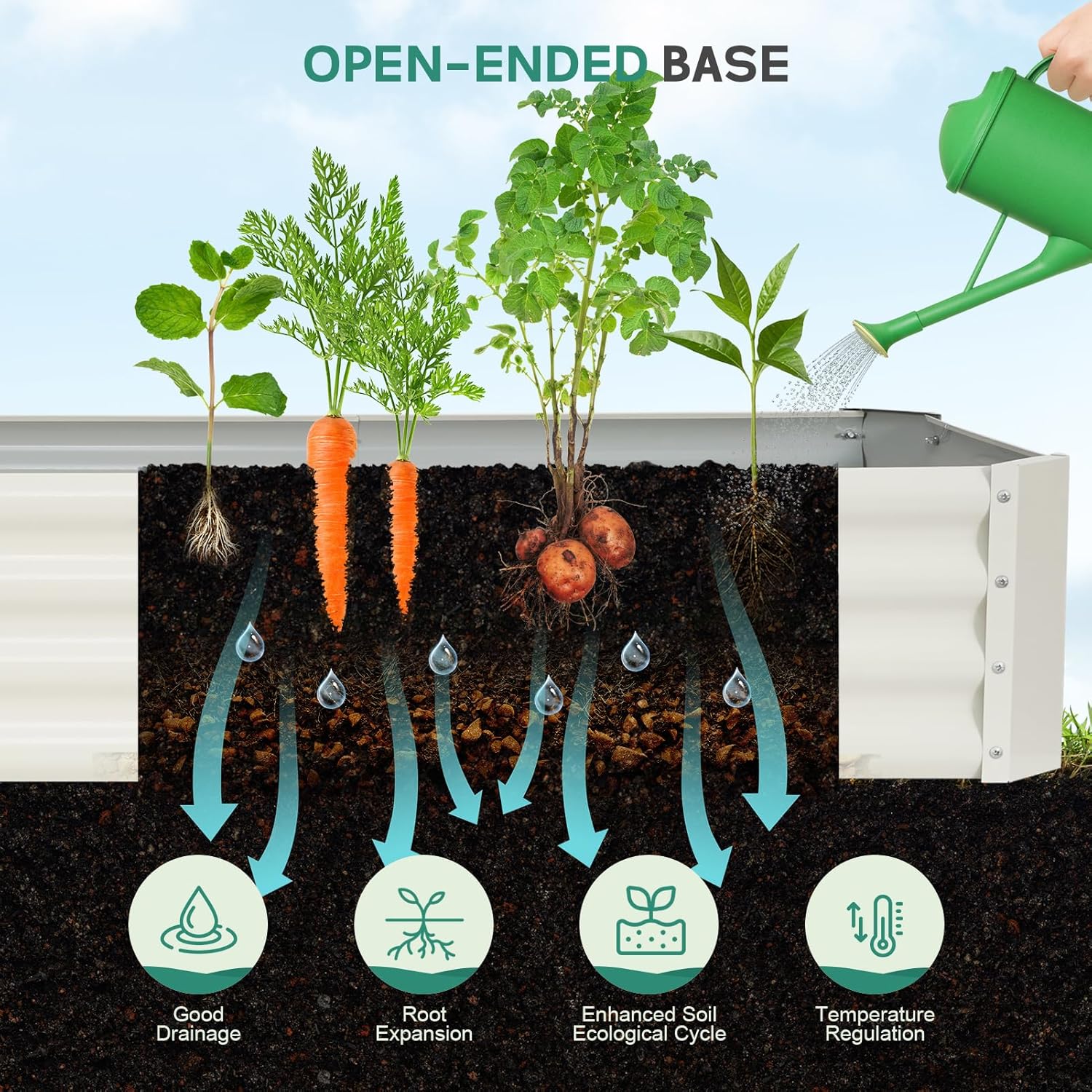 Galvanized Raised Garden Bed - 6x2x1ft (2Packs) Metal Garden Planter Box Outdoor | Steel Raised Bed Kit with Bracing Rods, Gloves for Gardening Vegetables Fruits and Flowers (White)