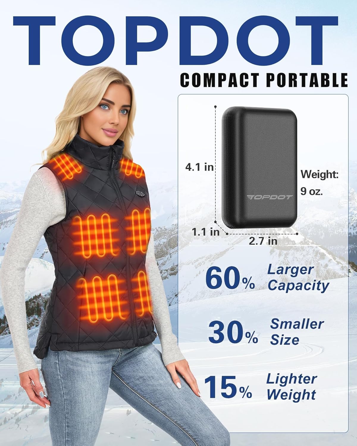 7.4V/5V 2A 16000mAh Heated Vest Battery Pack Compatible with ORORO and Venustas, NORSENN, Portable Power Bank with LED Display for 𝟓𝐕 USB heated Vests Jacket Camping Chair Blanket(NOT for 12V） - Image 3