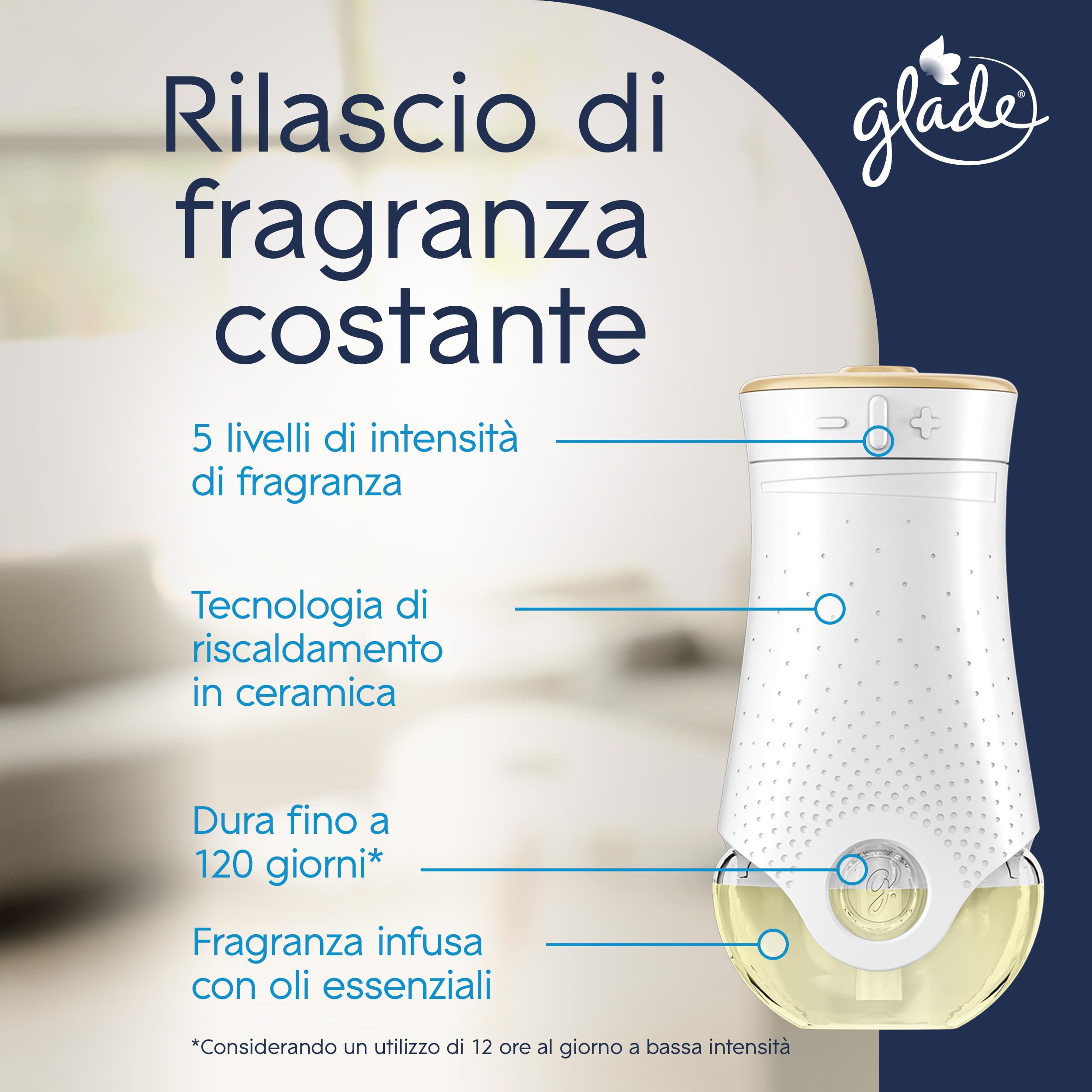 Glade Liquido elettrico Profumatore per Ambienti con Olii Essenziali, Fragranza Refreshing Air™, Elimina gli odori degli animali domestici, 1 Diffusore e 3 Ricariche