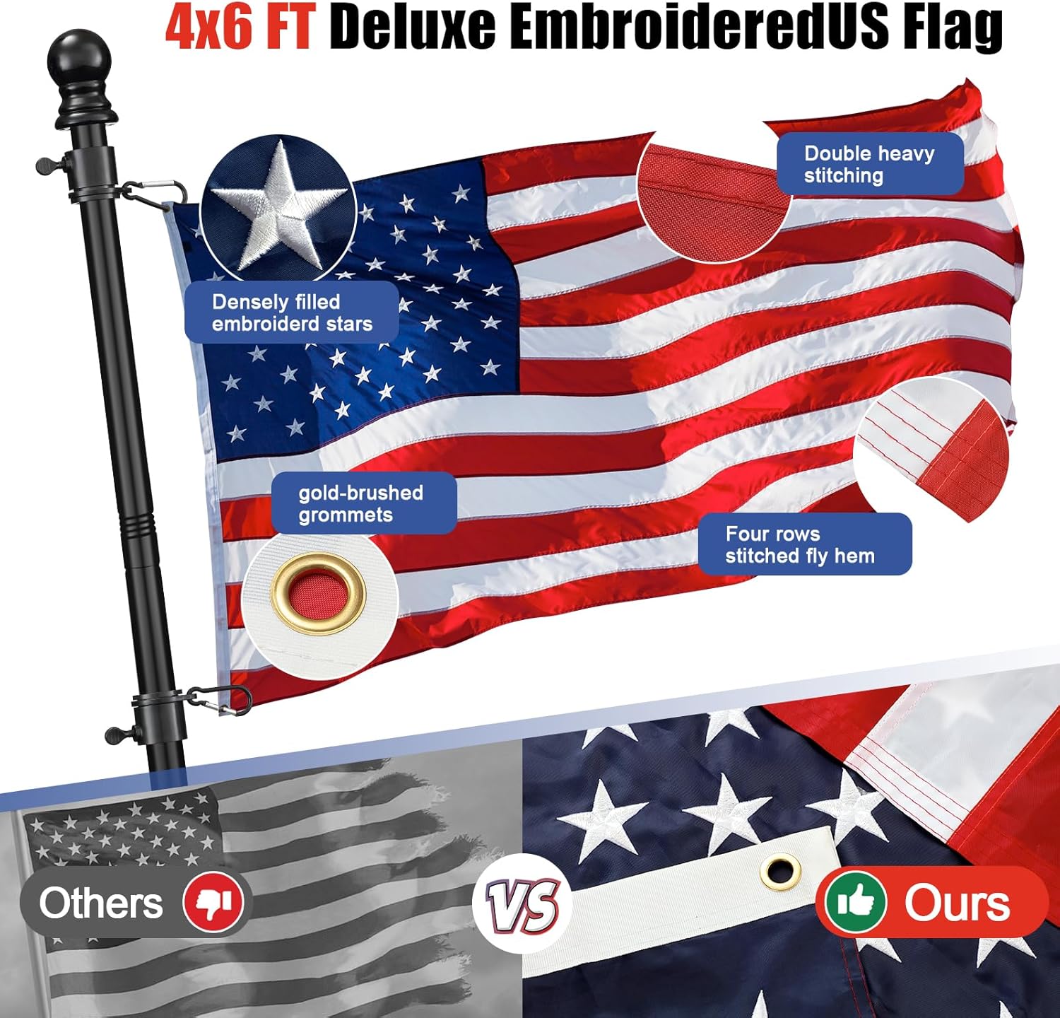 American Flag with Pole for Outside House- 5FT Heavy Duty Tangle Free Flagpole Kit,4x6FT Embroidered Stars US Flag, 2 Position Metal Mounting Holder for Outdoor, Front Porch,Patriotic Display