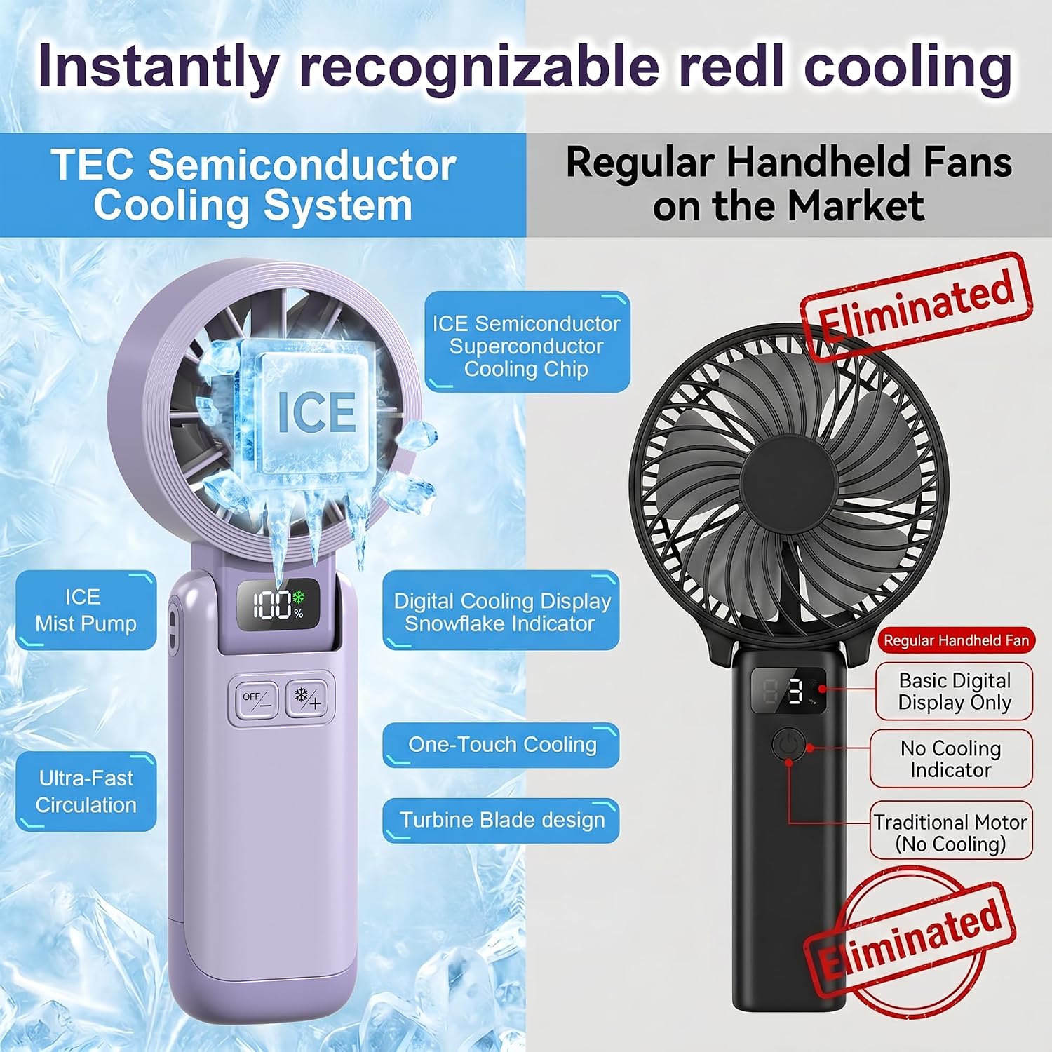 Portable Handheld Fan with Ice Cooling, 5.5m/s Rechargeable Fan, Independent Switch, 5-Speed, LED Display, 12H Battery, Foldable Neck Personal for Travel Essentials, Concerts, Sports - Purple