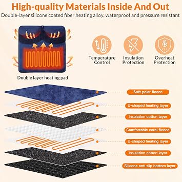 Electric Foot Warmer with Dual Heating Elements & Full Surround; Foot Warmers for feet with Fast Heating & Auto Shut Off; 9 Heat Settings & Machine Washable; Portable for Office, Home (Navy)