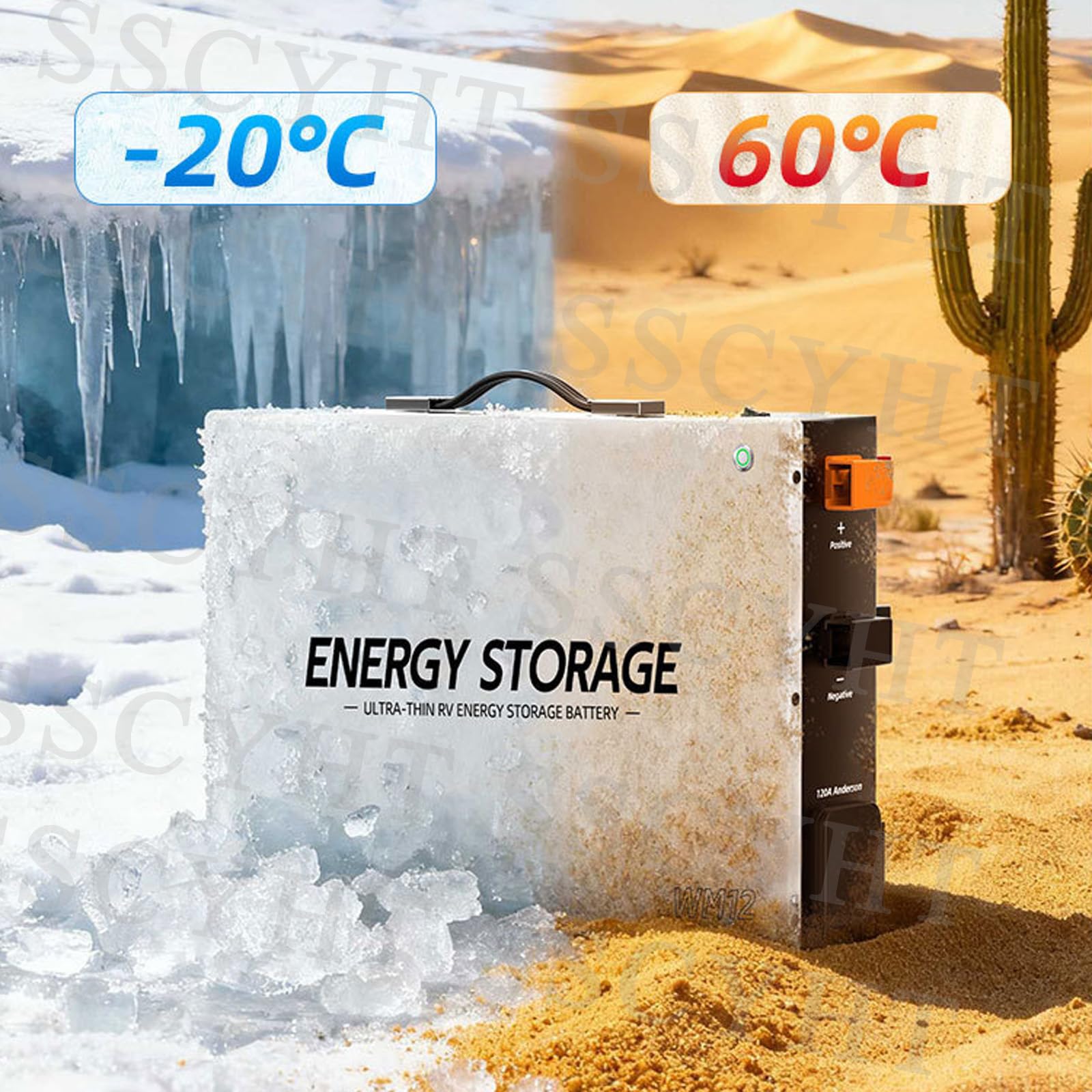 Batteria LiFePO4 Ultrasottile e Portatile da Parete per l'accumulo di energia, 12 V, 100 Ah, 80 Ah, 50 Ah, Pacco Batteria al Litio Ferro fosfato per Camper e Campeggio