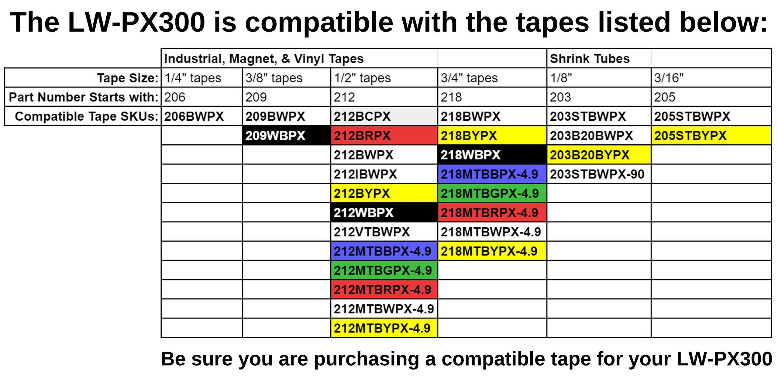 LABELWORKS LWPX300 Industrial Label Maker Shrink Tube and