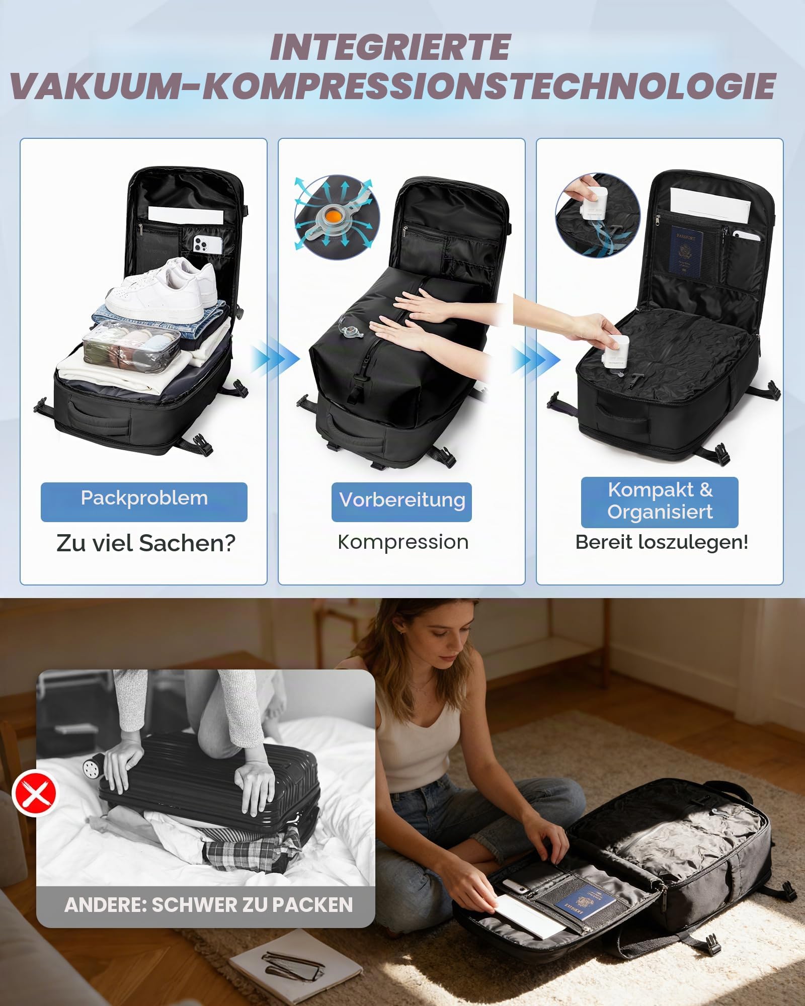 Vakuum Rucksack mit Pumpe Handgepäck Rucksack 40x30x20 für Ryanair Reiserucksack Wasserdichter Unter Dem Sitz Handgepäck Flugzeuge Weekendertasche Wanderrucksack Lässiger Tagesrucksack,D01-Schwarz