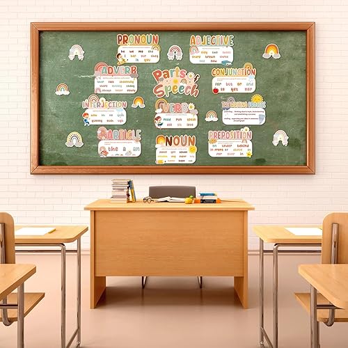 Miniatura 7 de Sherr Juego de 26 piezas de carteles de discurso para el aula, boho, gramática, juego de tablones de anuncios educativos en inglés para estudiantes,