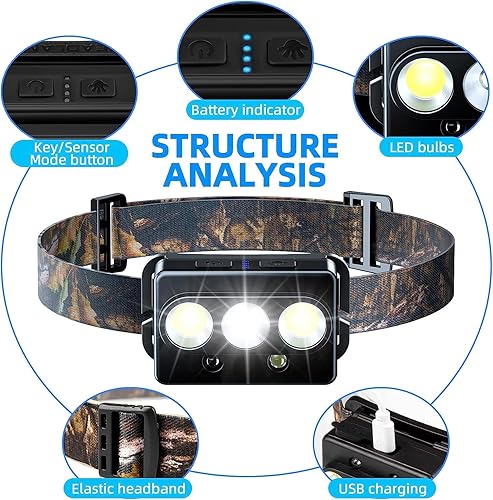 Miniatura 6 de Minsk Linterna frontal recargable, paquete de 2 faros para adultos, lámparas LED recargables para exteriores, linterna LED impermeable con sensor de