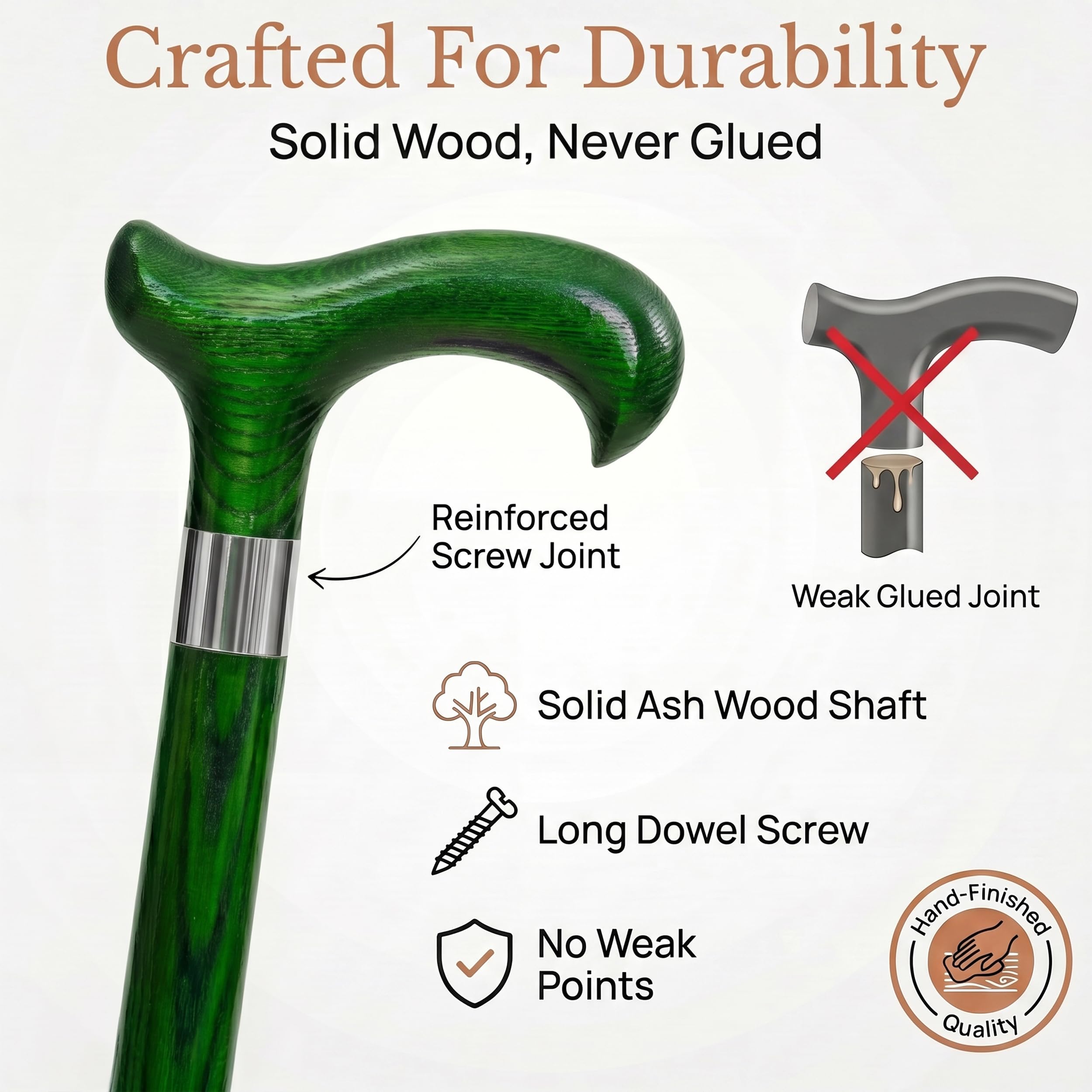 Dr. Watson Classic Derby Walking Stick – Handcrafted Ash Wood Cane with Polished Stainless Steel Collar