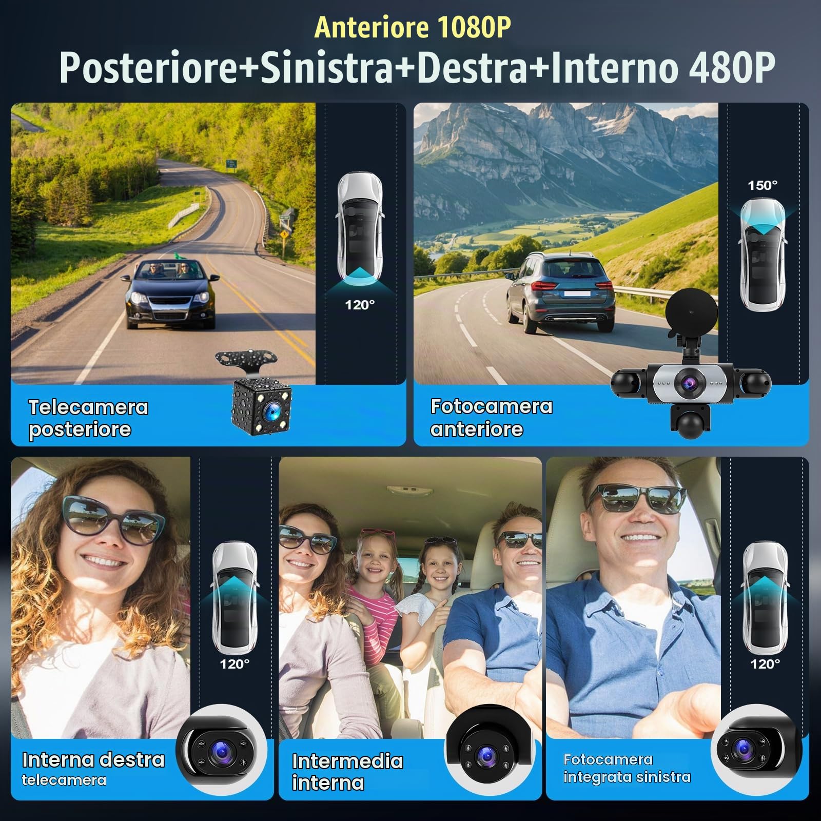 5-Canal 360° Dashcam per auto 1080P (Anteriore, Posteriore, Sinistra, Destra e Interna), Schermo da 3 Pollici, Visione Notturna, Compensazione dell'esposizione e Assistenza al Parcheggio