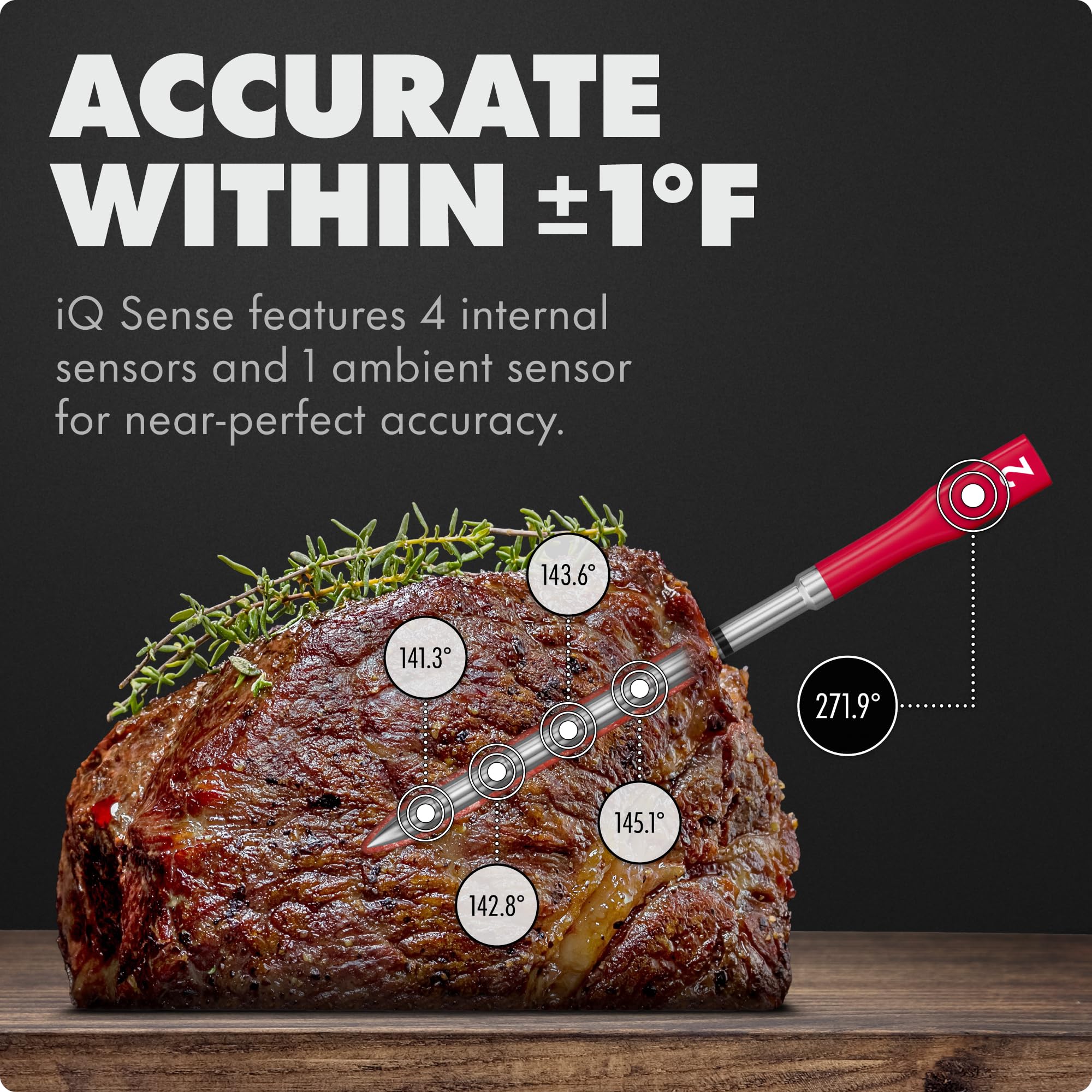 CHEF iQ Sense | USA 250 Limited Edition | Blau Rot Weiß Smart Wireless Fleisch Thermometer | 3 ultradünne Sonden | WiFi Unbegrenzte Reichweite | 1500 Grad Fahrenheit Safe | BBQ, Grill, Backofen