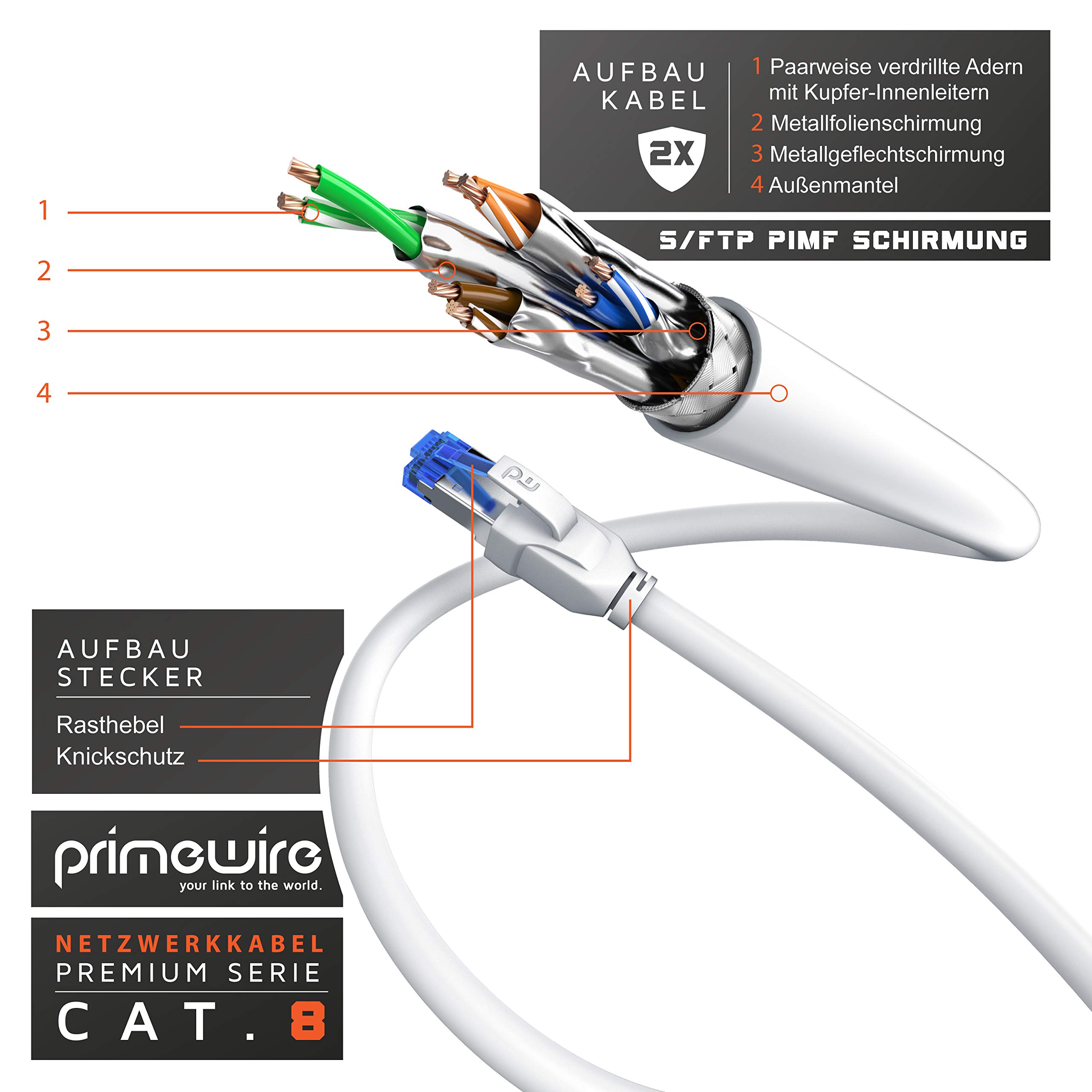 CSL Câble Réseau CAT.8 15 m 40 Gbits - LAN S/FTP PIMF RJ45 Blanc & NETGEAR GS305 Switch Ethernet 5 Ports Métal Gigabit (10/100/1000), Plug-and-Play
