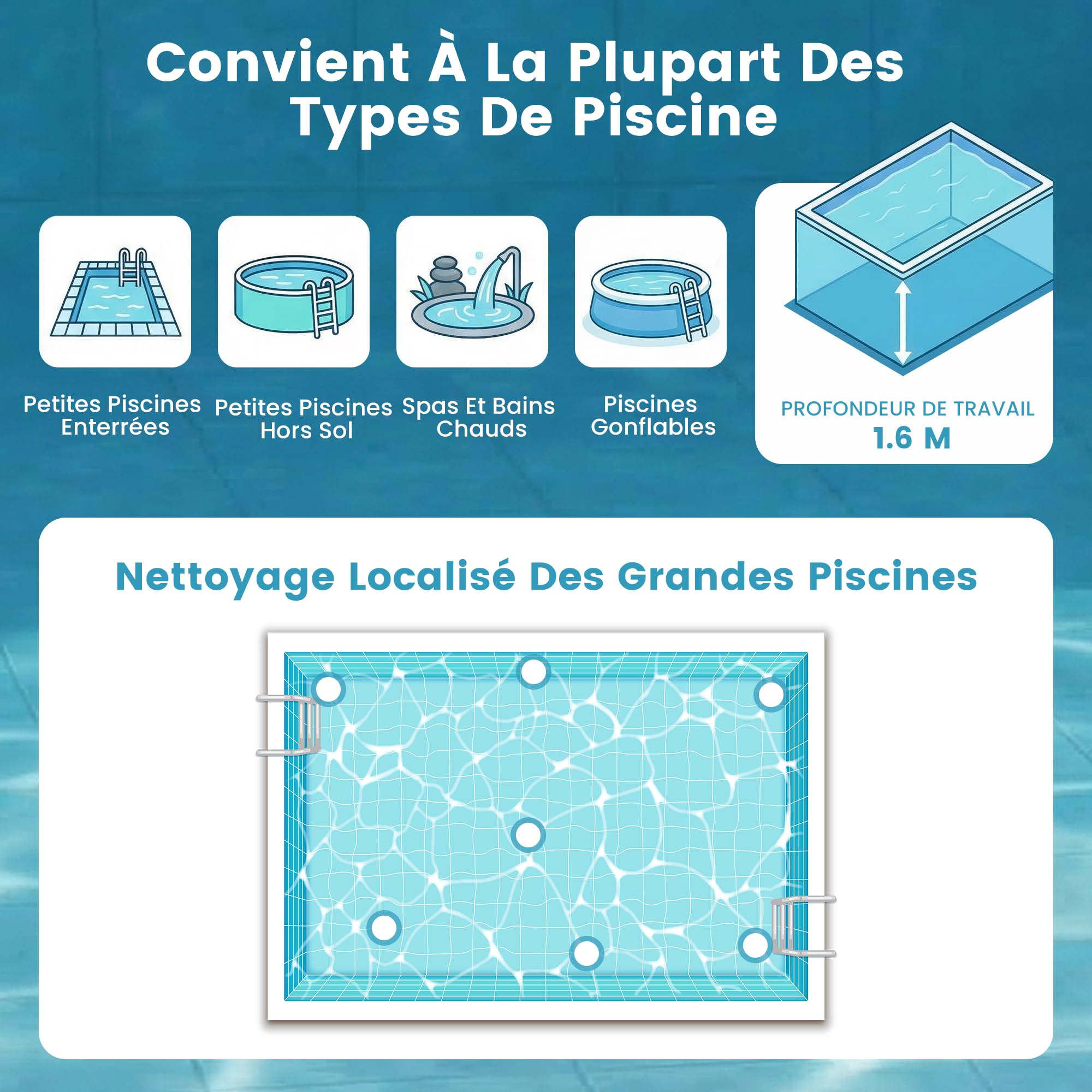 Aspirateur Piscine sans Fil, Aspirateur de Piscine Manuel avec jusqu'à 60 Min d'autonomie, Nettoyeur Piscine avec Manche Télescopique pour Spa, Bain à Remous, Petite Piscine Hors-Sol et Pataugeoire