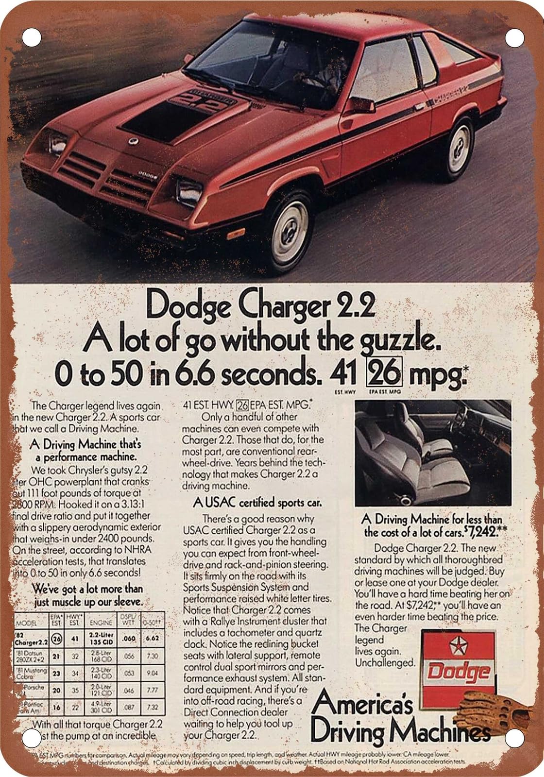 Miaomansenstore Metal Sign - 1982 Dodge Vintage Ad 02 - Old Retro Rusty Look Home Decor
