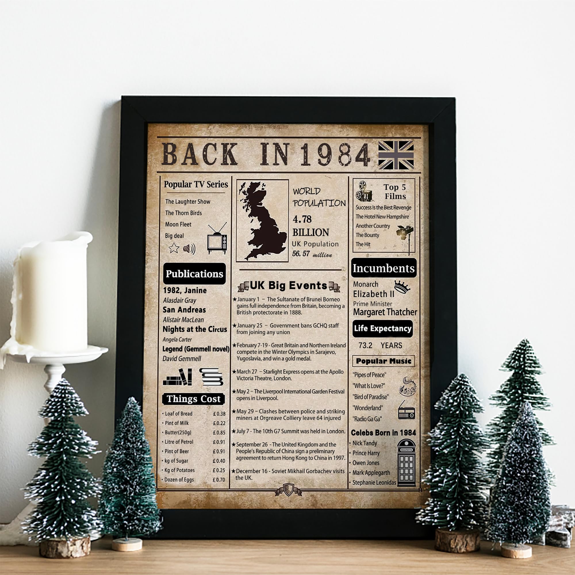 EQUIK PRODUCTS Carte De Voeux D'anniversaire 1984 | Cadeau D'anniversaire | Année De Naissance 1984 | Affiche D'anniversaire Vintage | Anniversaire Homme Femme (1984