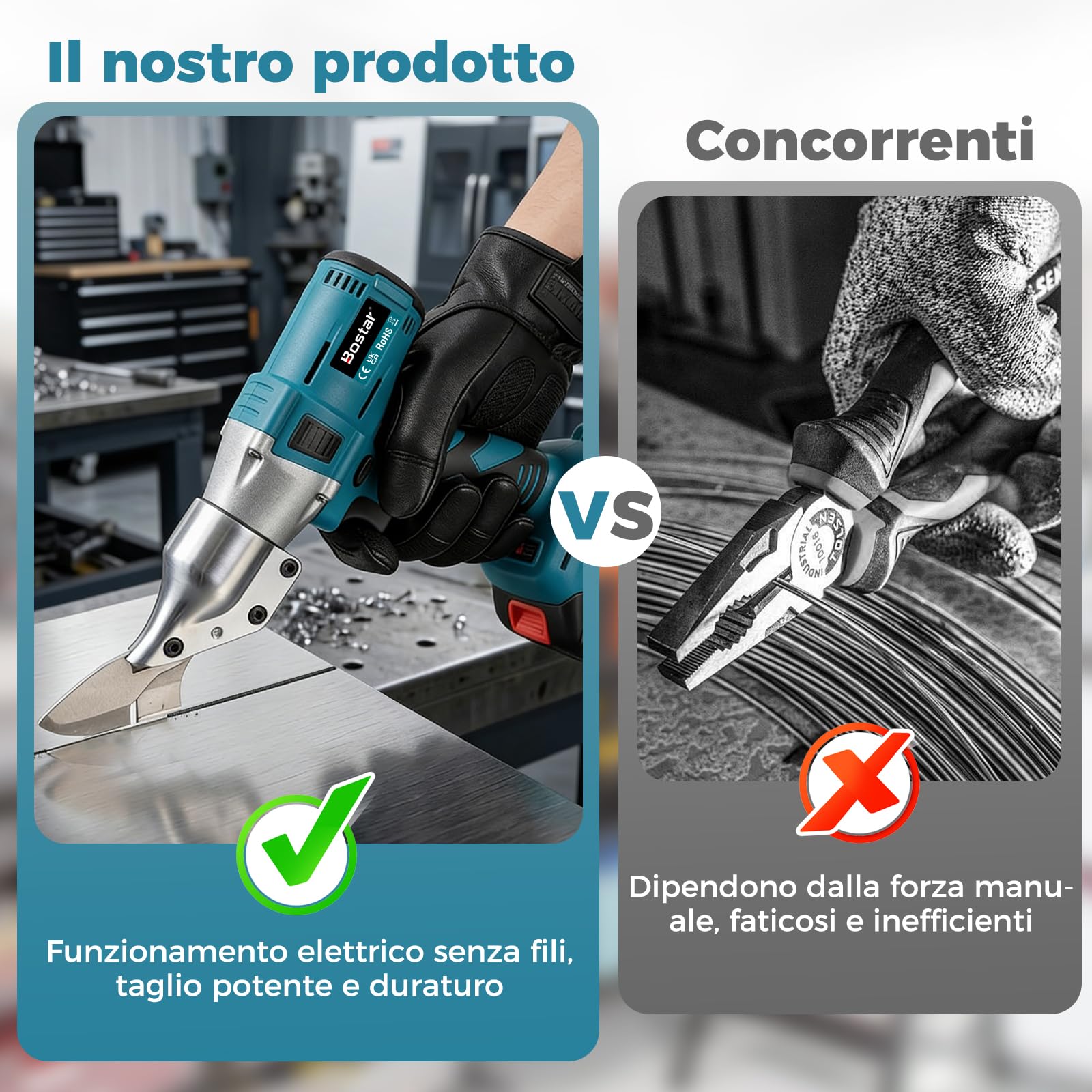 Bostar Cesoia per Lamiera a Batteria, Motore Brushless con 2 Batterie 4.0Ah, Taglierina Elettrica per Metallo 1,5mm & Alluminio 2,0mm, Testa Girevole 360°, Compatibile con Batteria Makita 18V