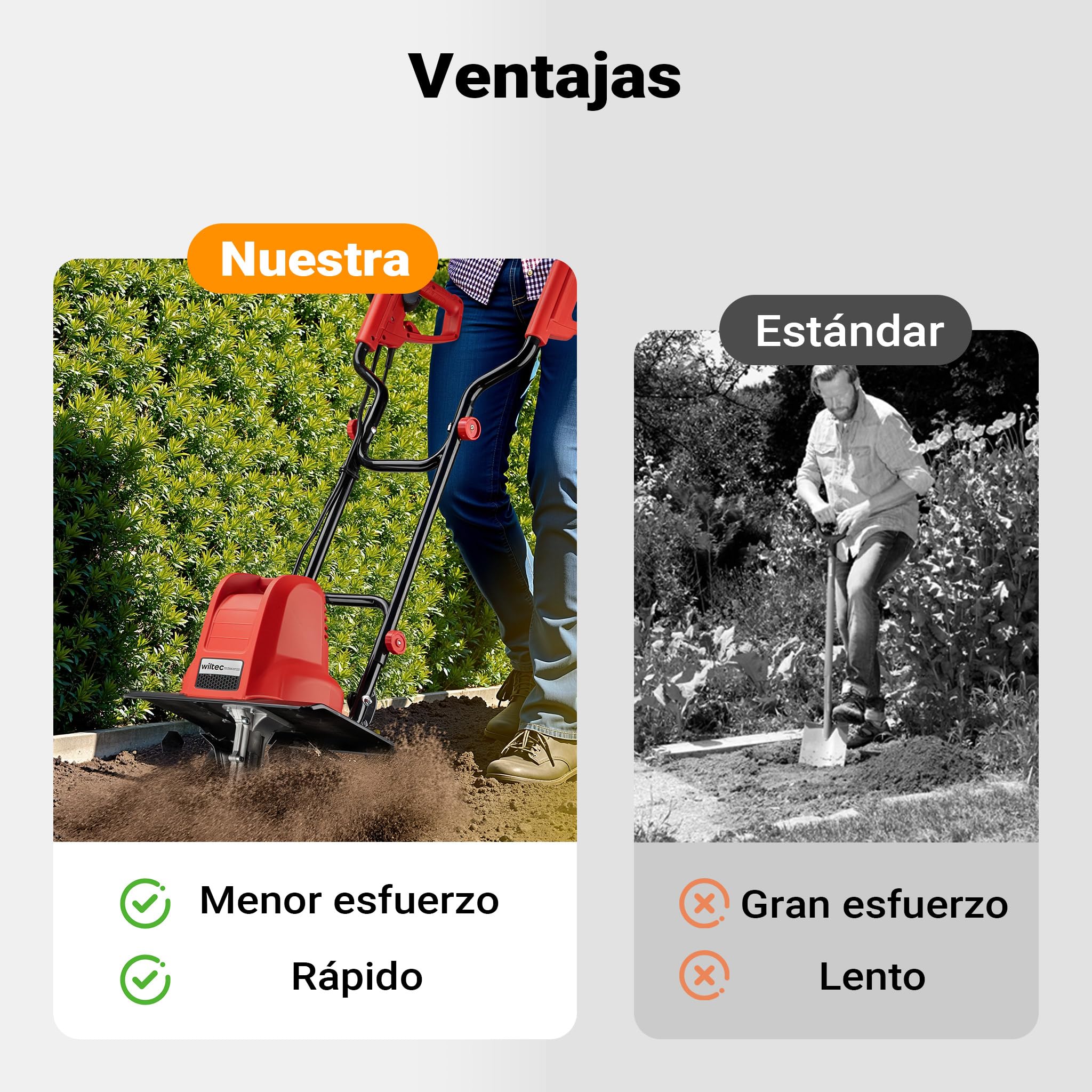 Wiltec Motocultor eléctrico para jardín 1500 W, motoazada eléctrica con 400 RPM, Profundidad de Trabajo 220 mm, con Ruedas