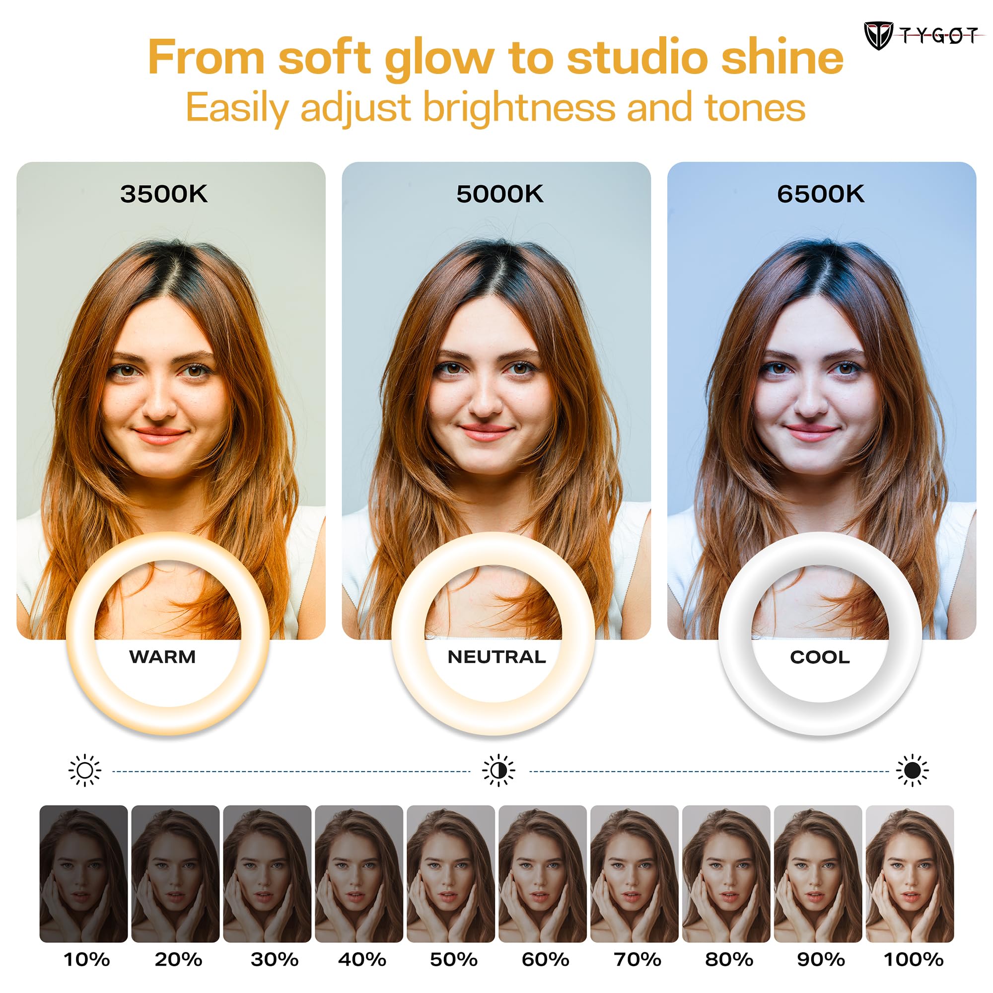 Tygot 12-Inch Ring Light with Adjustable Tripod Stand & Phone Holder, 3 Color Modes & 10 Brightness Levels, USB Powered LED Light for Makeup, YouTube, Photography, Zoom & Live Streaming — Amazon image 3