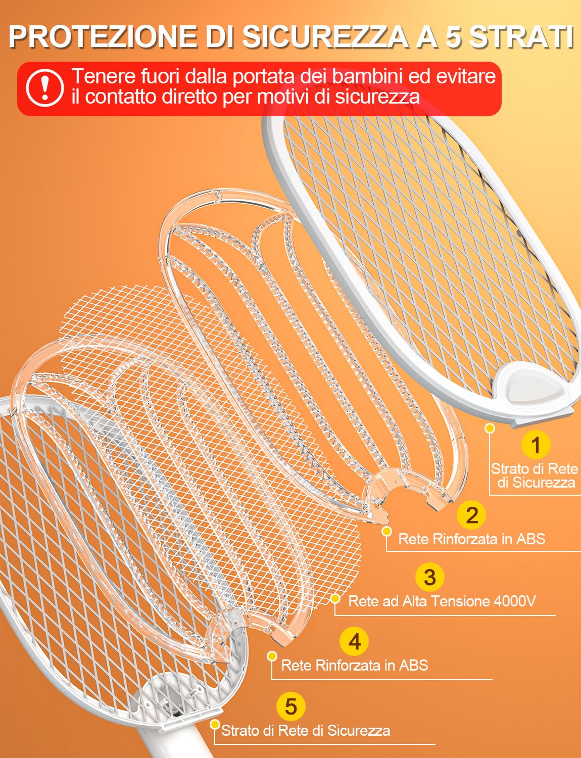 Racchetta Zanzare Elettrica Pieghevole 4000V 1800mAh 3 in 1 Scacciamosche Elettrico USB Ricaricabile Insetti Scacciamosche Portatile e Luce LED Adatto per Interni ed Esterni