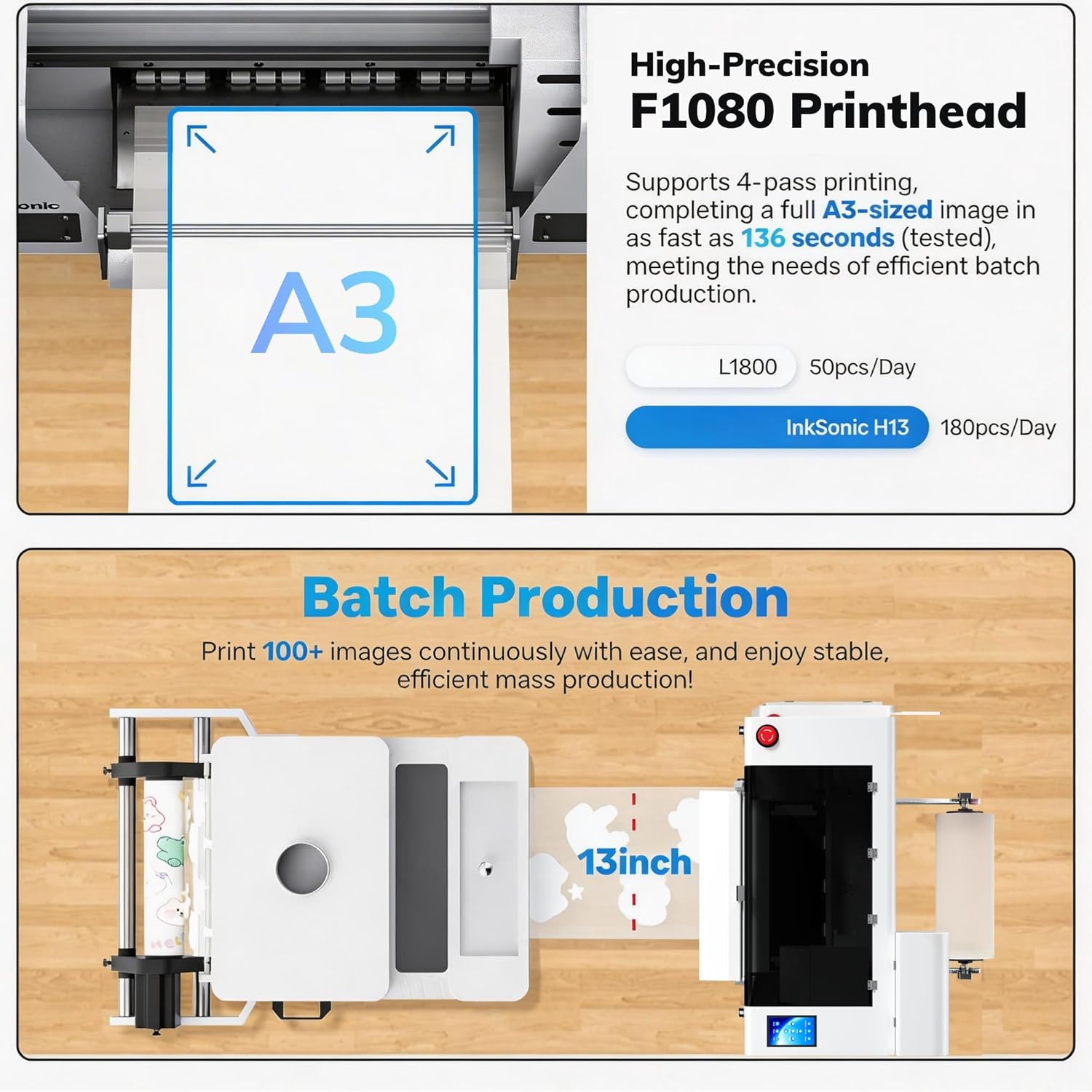 InkSonic A3+ F1080 DTF Printer with Oven & Laptop, 24/7 Auto Maintenance H13 T-Shirt Printing Machine with Film Cutter, 2X Faster Than L1800/L805, 2026 Upgraded Motherboard & RIP Software