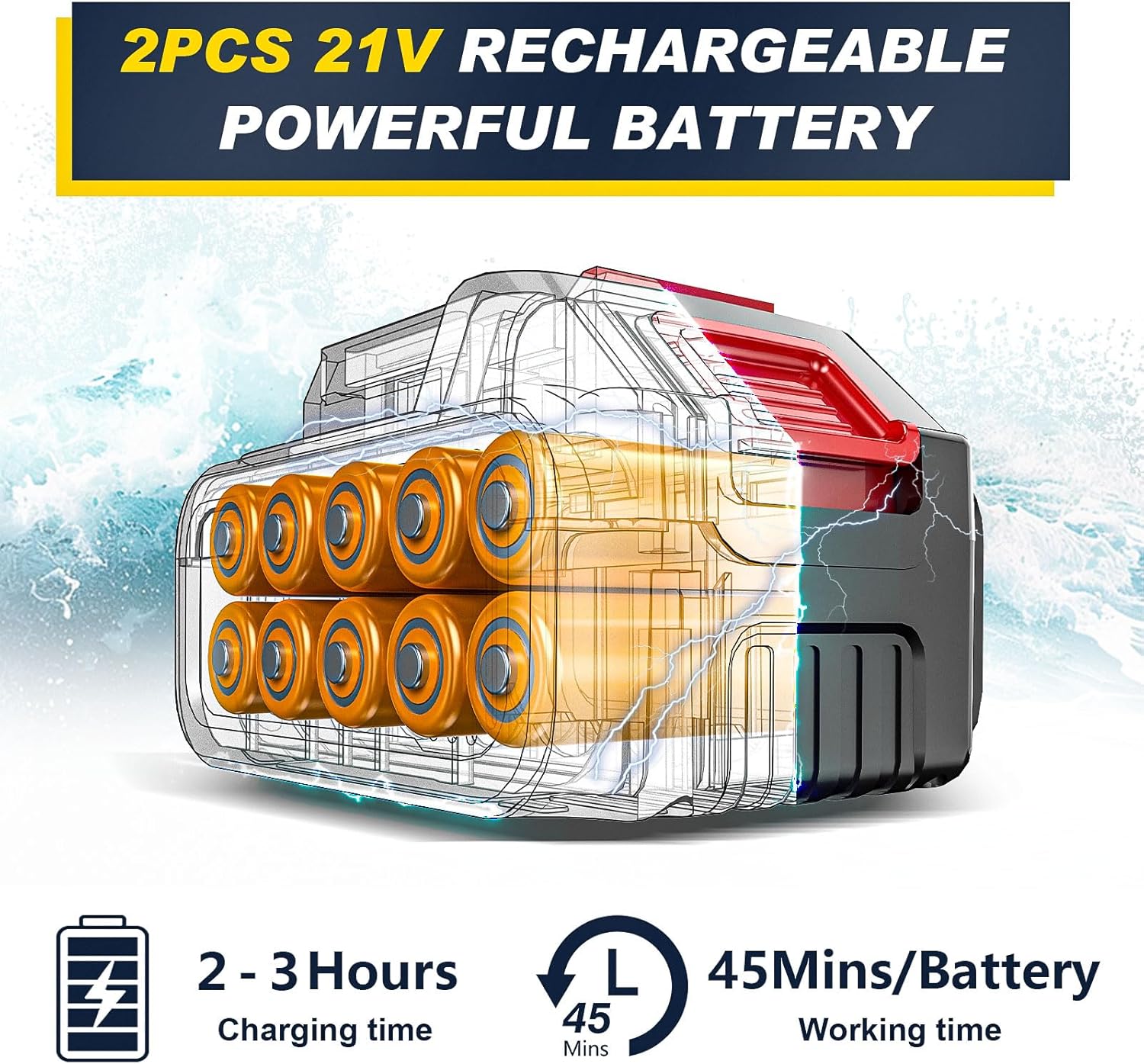 Cordless Pressure Washer,1250 PSI Cordless Power Washer with 2pcs 4.0Ah Battery&Charger & 6-in-1 Nozzle,Portable Power Washer Cordless for Home (Highsam01) - Image 3