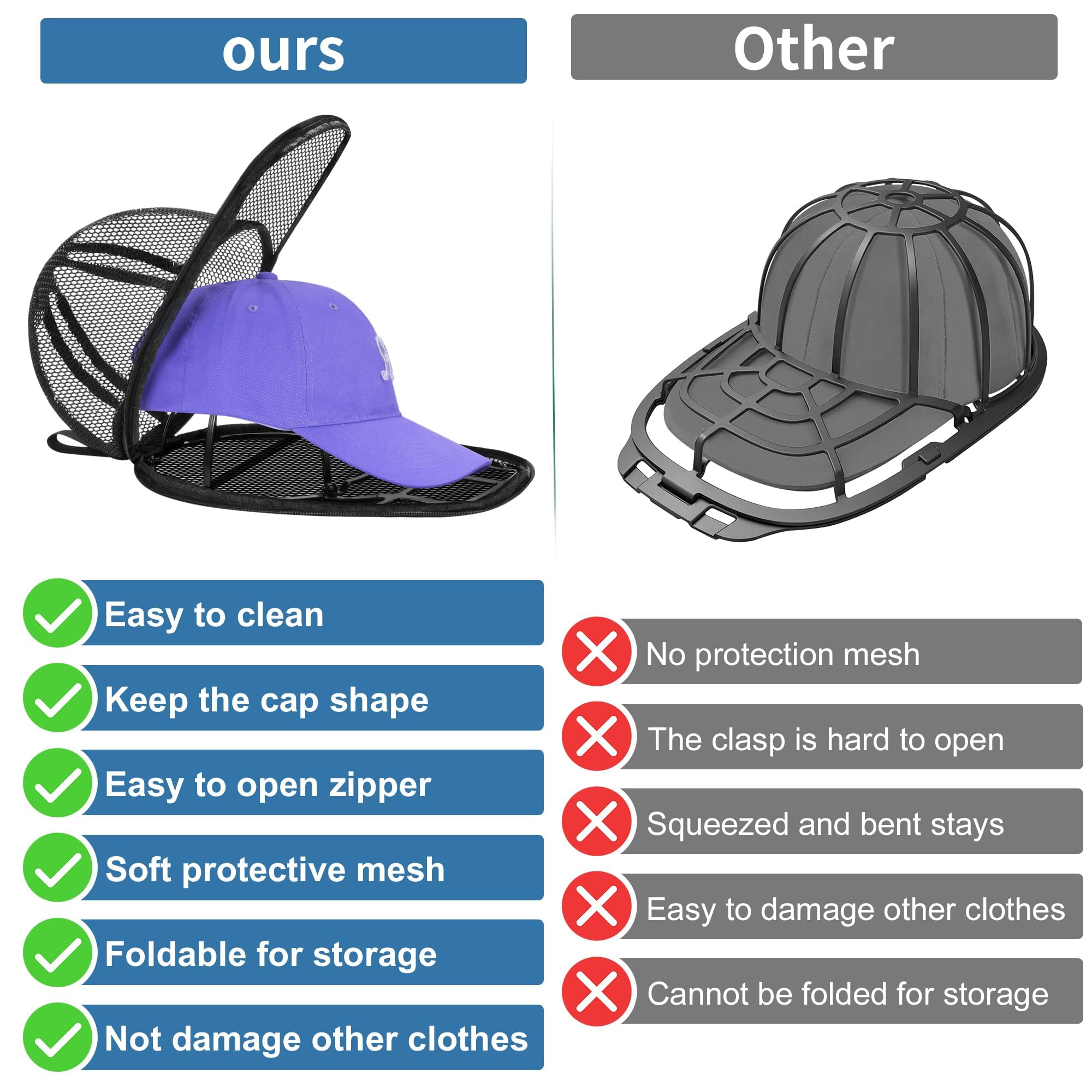 Rondelle per Cappelli da Baseball per La Pulizia in Lavastoviglie e in Lavatrice, Supporto Protettivo Cappellini per il Lavaggio Adatto per Adulti e Bambini Cappello, Nero
