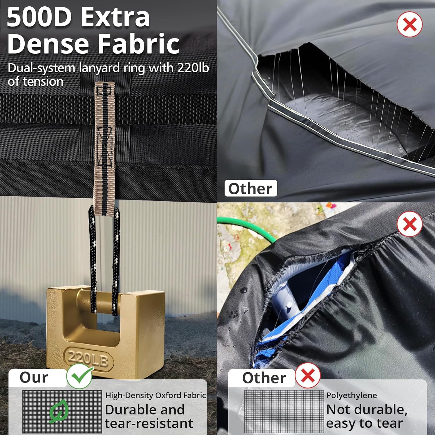 QH.HOME 18Ft Round Pool Cover,[2026 Super Windproof with Patented Tightening Device&Simple to Install], Solar Pool Cover for Above Ground Pools,Snug Fit,Blocks Leaves, Sun & Water