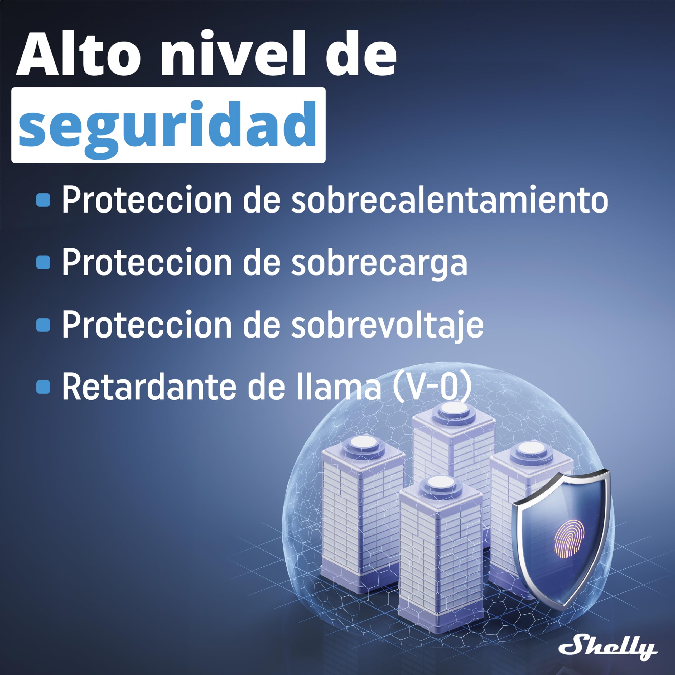 Shelly Wave Pro 2- Interruptor Profesional | 2 Canales | En Carril DIN | Z-Wave Serie 800 Inteligente | Con Contactos Libres De Potencial | Automatización Del Hogar | Repetidor Red Extendida