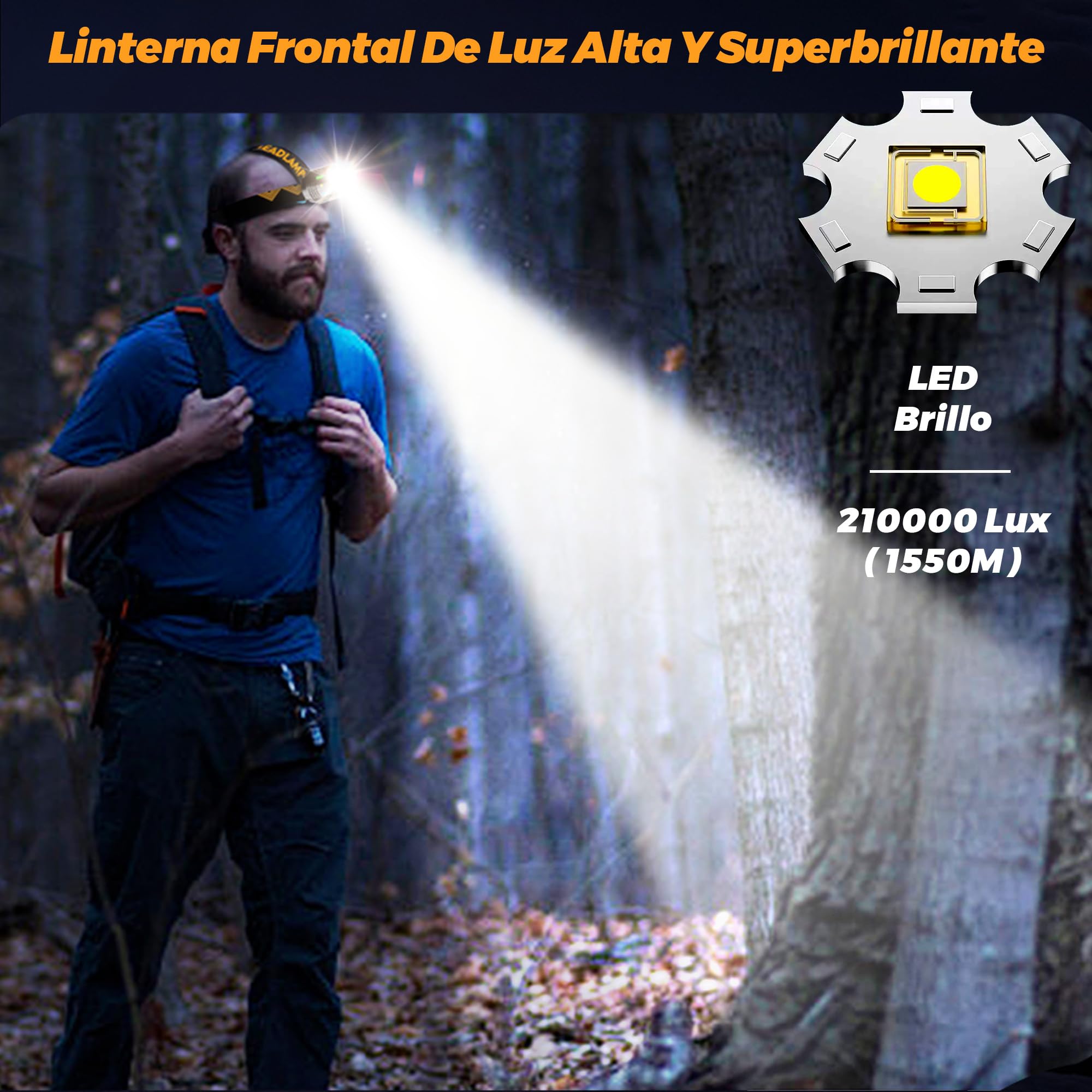 210000 Lux 12 Modos de Linterna Frontal Rojo Advertencia y Sensor, 95 Horas Linterna Cabeza de 125° Angle y Foco Ajustable, Linterna Frontal Led Recargable Impermeable IP65 para Camping Emergencia