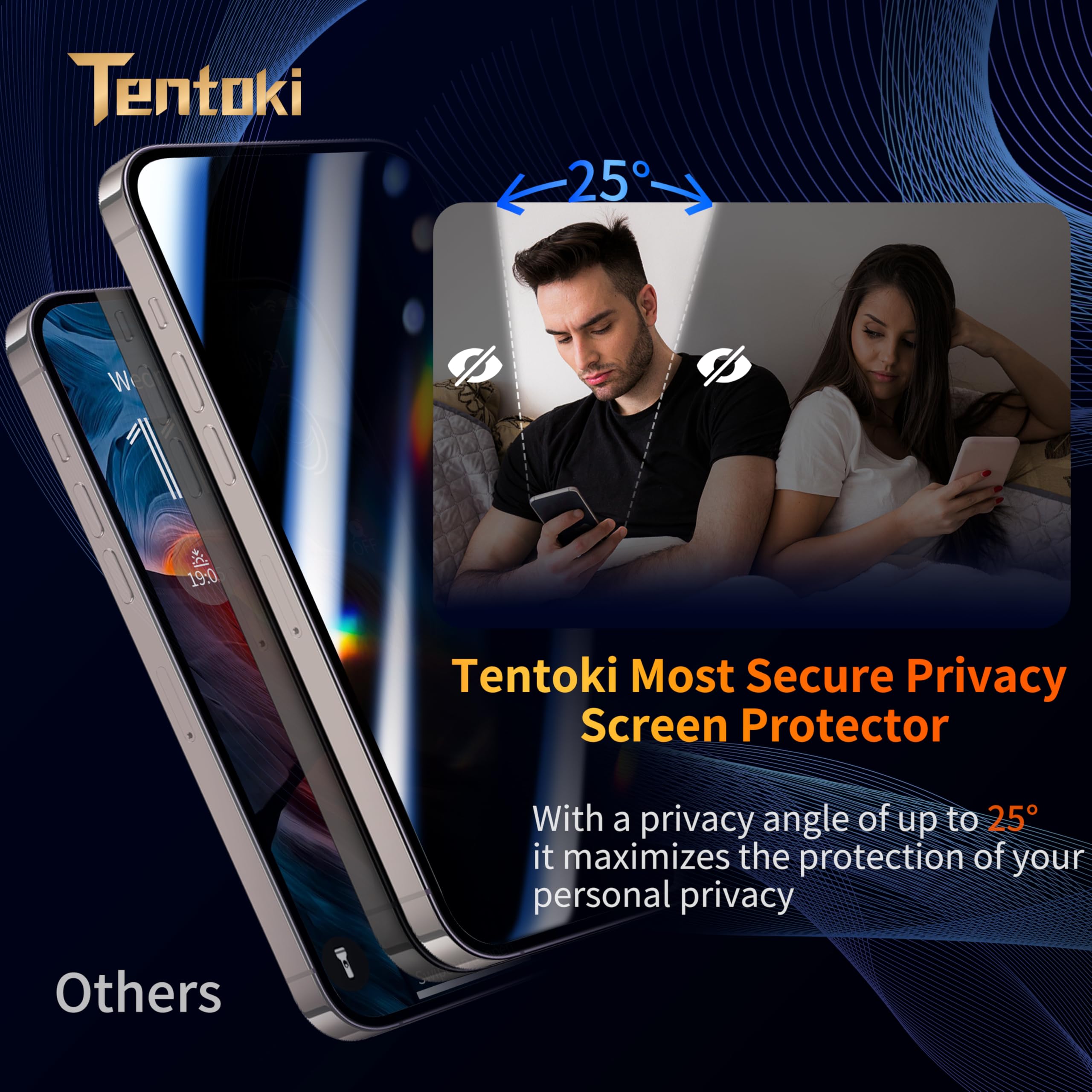 Tentoki Privacy Pellicola per iPhone 15/16 / 14 pro (6,1''), [2 Pezzi] Vetro Temperato - Vetrino installazione semplicissima,piena copertura, Anti-Spia,Anti Graffio,Durezza 9H