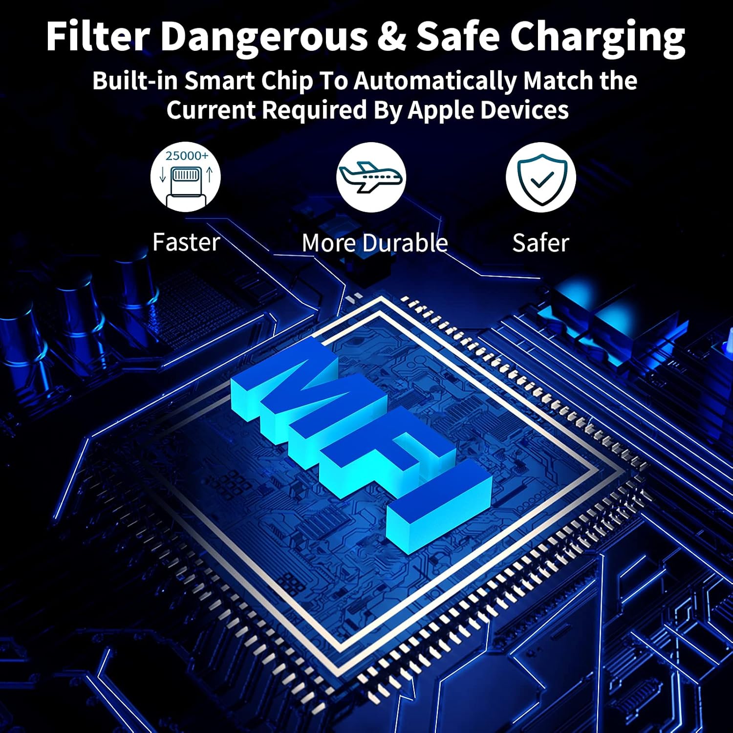 GEONAV [Apple MFi Certified] iPhone Fast Charger, 2 Pack 3FT Lightning to USB Quick Charging Data Sync Transfer Cable with USB Power Rapid Wall Charger Travel Plug Compatible for iPhone/iPad/AirPods : Cell Phones & Accessories