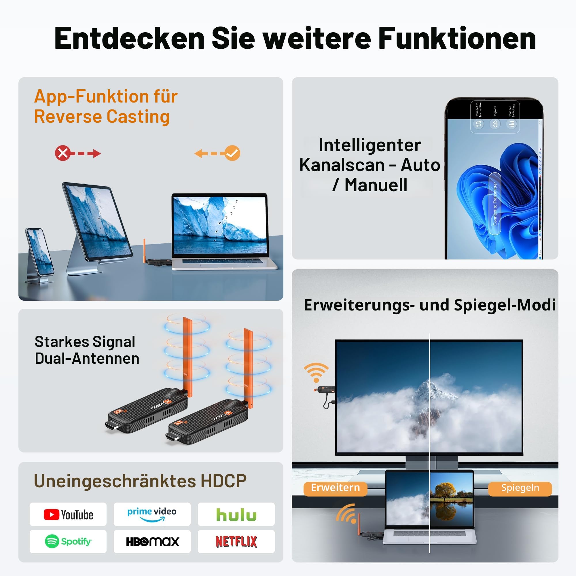 2026 Wireless HDMI Transmitter and 2 Receivers 4K Decoding, bis zu 6 RX, HDMI Funkübertragung 5GHz /1080P Funk Extender mit APP-Anzeige, Streaming Video für Laptop, TV Box, CC-TV zu TV, Projektor, 50M