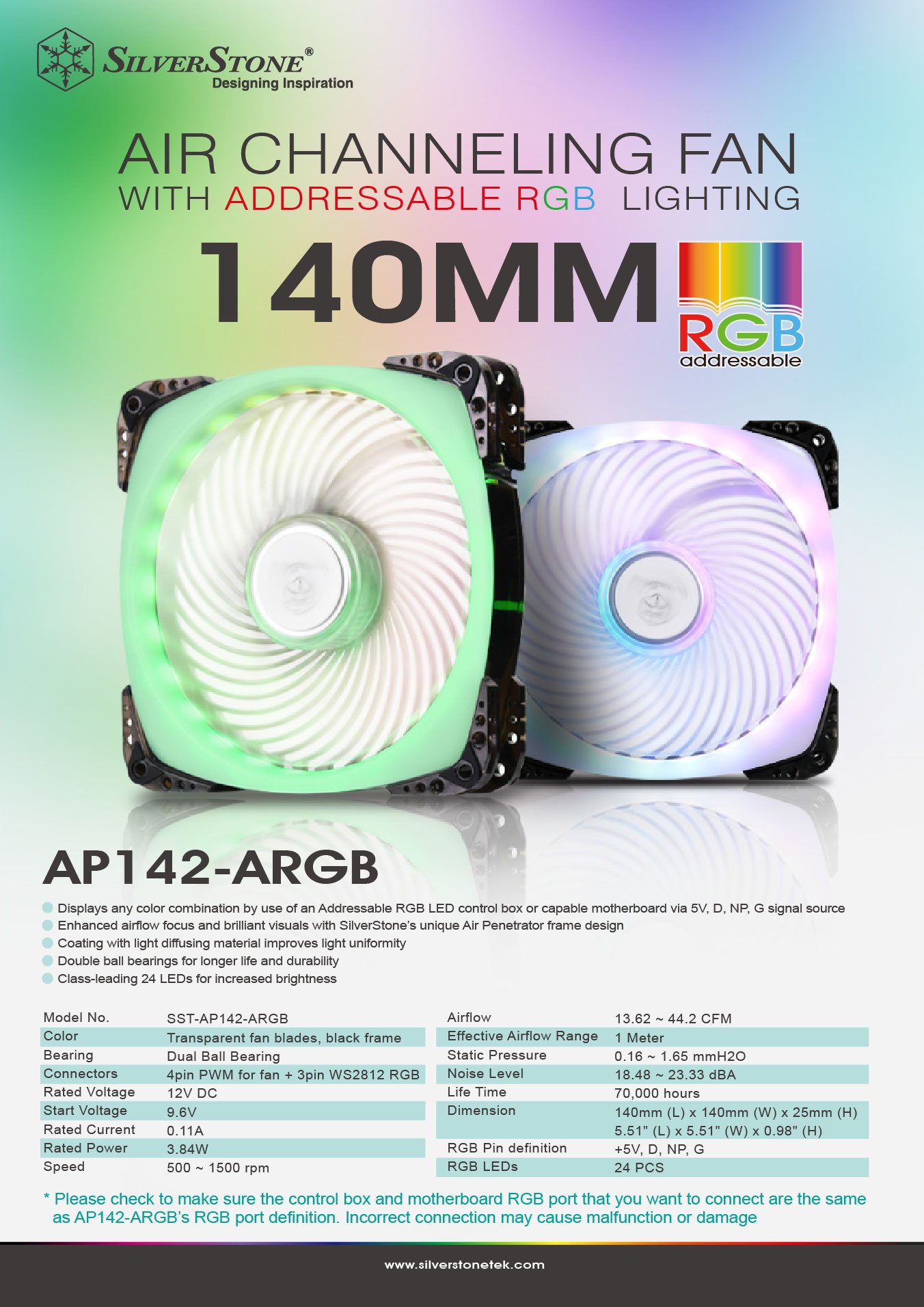 SilverStone SST-FW142-RGB - Ventola di raffreddamento della cassa del computer silenziosa serie FW 140 mm PWM, lama trasparente con telaio nero, cuscinetto a sfera, LED RGB