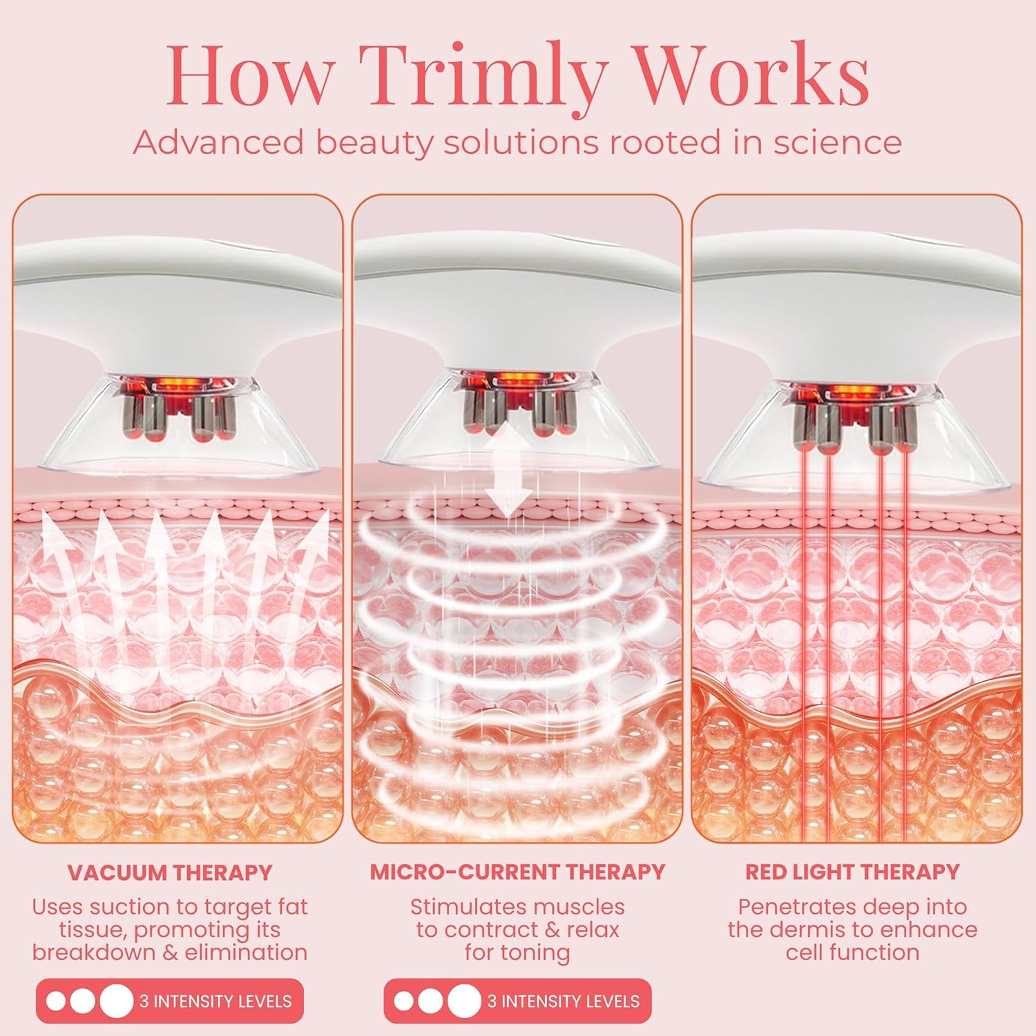 3-In-1 Adjustable Body Sculpting Machine-Cellulite Remover F...