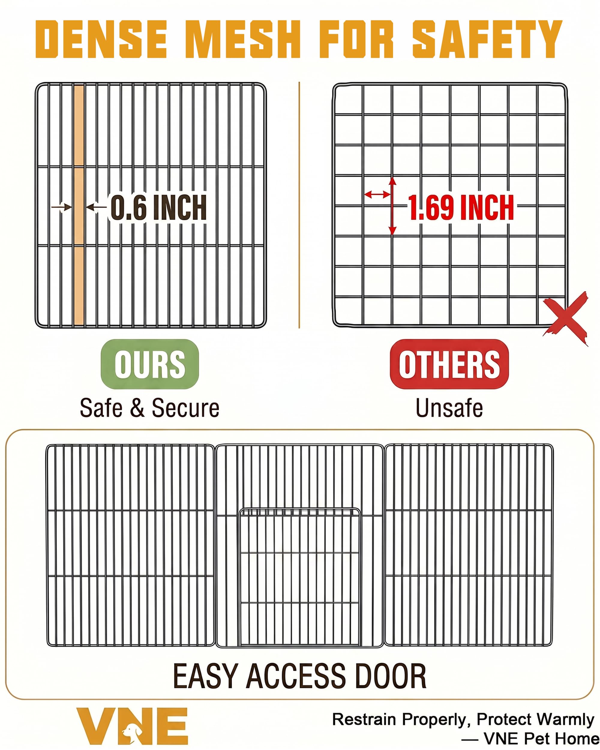 Guinea Pig Playpen - Expandable & Waterproof -2
