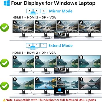 USB C Docking Station Dual HDMI Monitor Adapter, Melelink USB C Hub 3 Monitors Adapter with 2x HDMI 4K,Displayport,VGA,100W PD Charging,3 USB2.0, 8 in 1 Laptop Docking Station for Dell, HP, Lenovo,etc