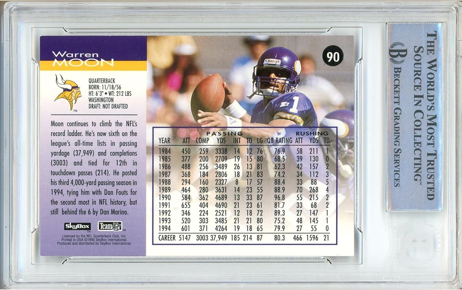 Warren Moon Autographed 1995 Skybox Impact #90 Football Trading Card Slab Beckett BAS Authentic Slabbed COA Played For Minnesota Vikings NFL