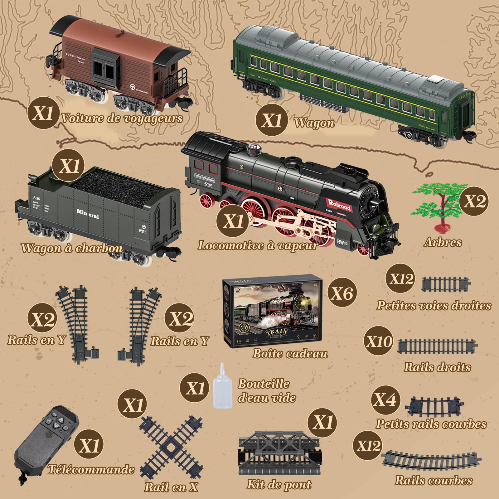 Joellfuner Jouet De Train Électrique À Vapeur, Train Electrique Enfant avec Telecommande, Locomotive à Vapeur Electrique avec la Fumée Lumineuse et Le Son, Cadeaux de Noël Anniversaire pour Enfants