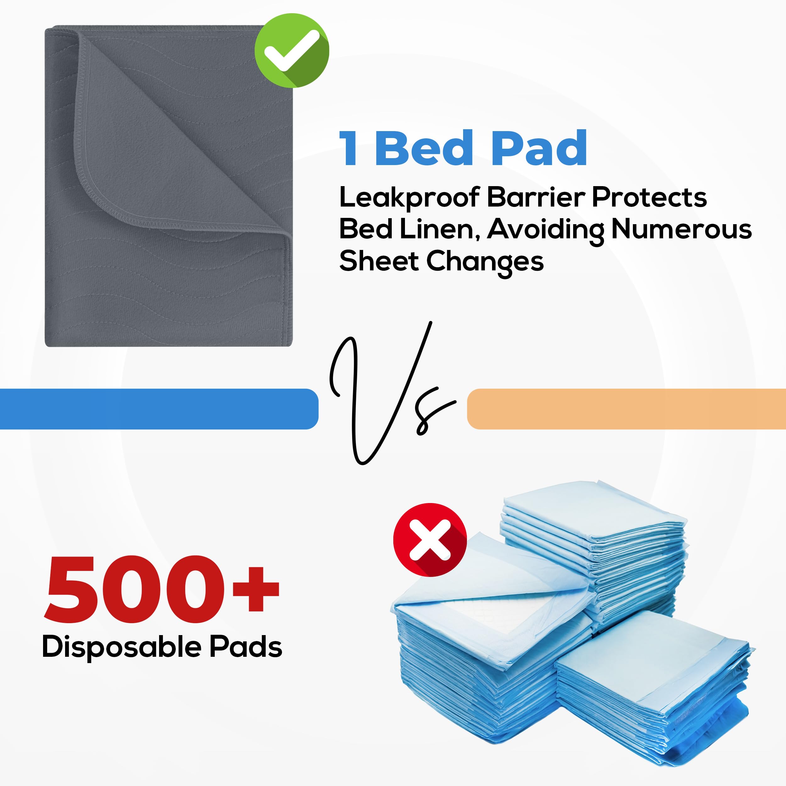 Utopia Bedding Washable Underpads 34" x 36" (Pack of 4), Waterproof Reusable Heavy Absorbency Incontinence Bed Pads for Adults, Kids, Elderly and Pets, Bedwetting Pads for Sofa and Couch (Blue): 34x36 Inch (Pack of 4) Gray