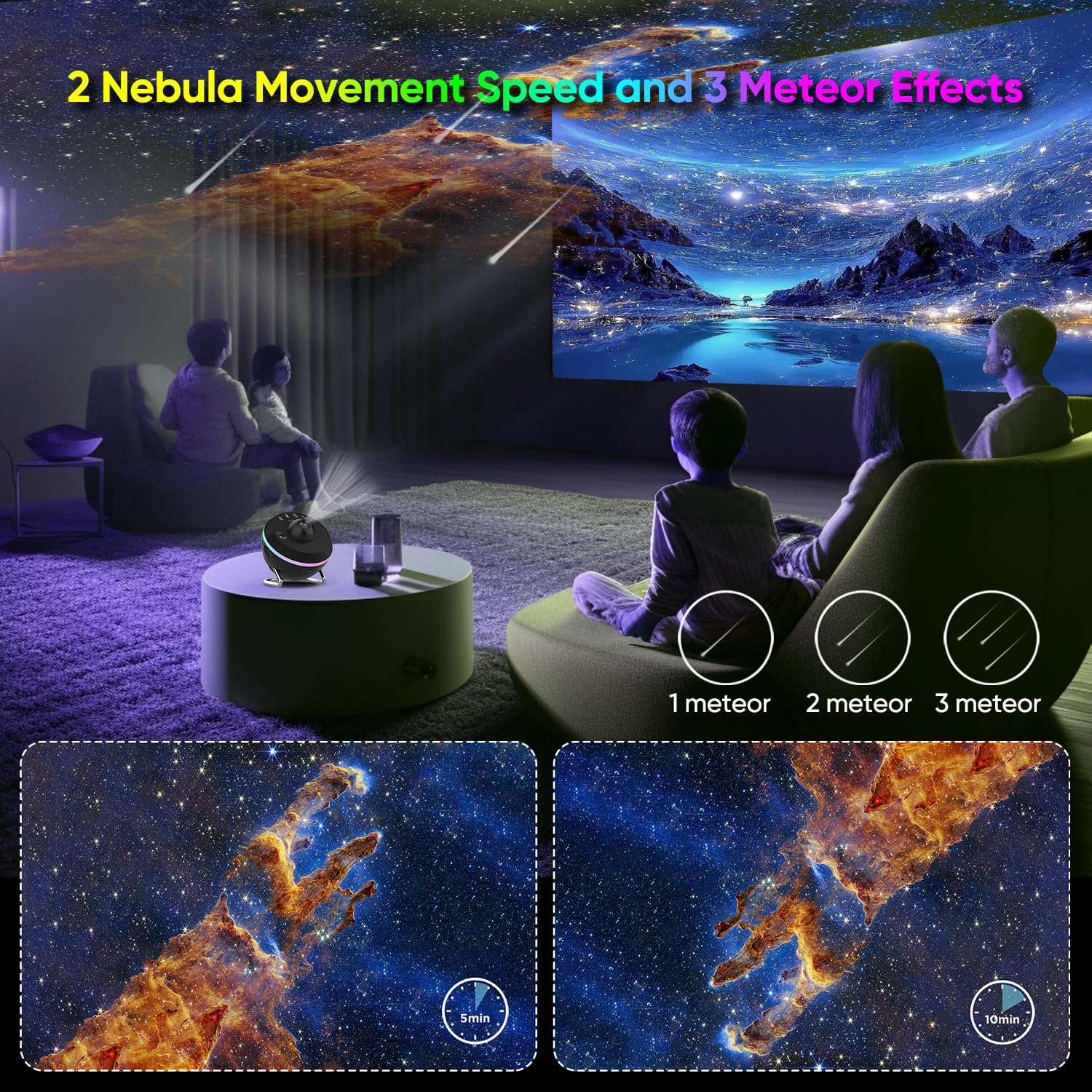 Galaxy Projector, 12 in 1 HD Planetarium Galaxy Star Projector for Bedroom Ceiling, Galaxy Light with Meteor Effects and Timer Night Light for Kids Adults Home Theater Decor Gifts