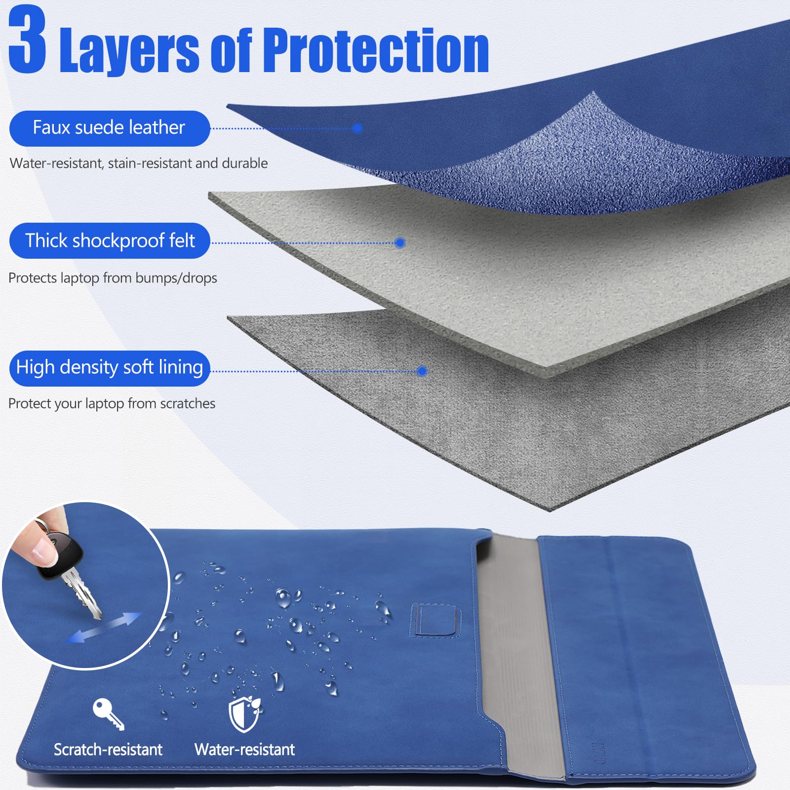 HYZUO 15-16 Pollici Custodie per PC Portatile Borsa con Funzione Stand per MacBook Pro 16 M4/M3/M2/M1 2025-2019, XPS 15, MacBook Pro 15 2015-2012, Samsung Galaxy Book Flex 15, Blu Klein