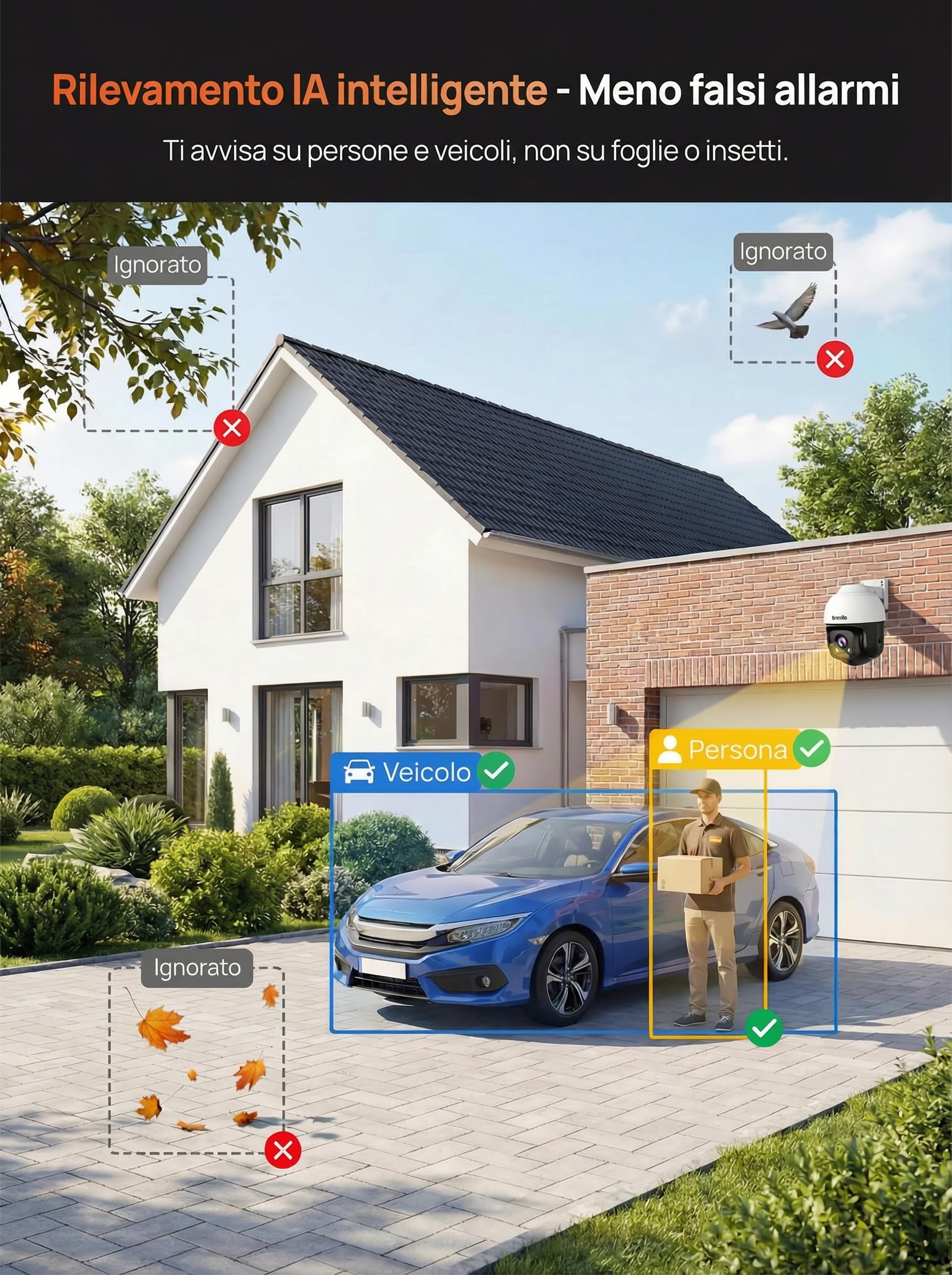 Tenda 5MP 3K Telecamera Wi-Fi Esterno, Wi-Fi 6 Videocamera Sorveglianza Esterna con Visione Notturna a Colori, 360° PTZ Auto Tracking, Rilevamento Umano/Veicoli AI, Solo 2.4GHz WiFi, Compatibile Alexa
